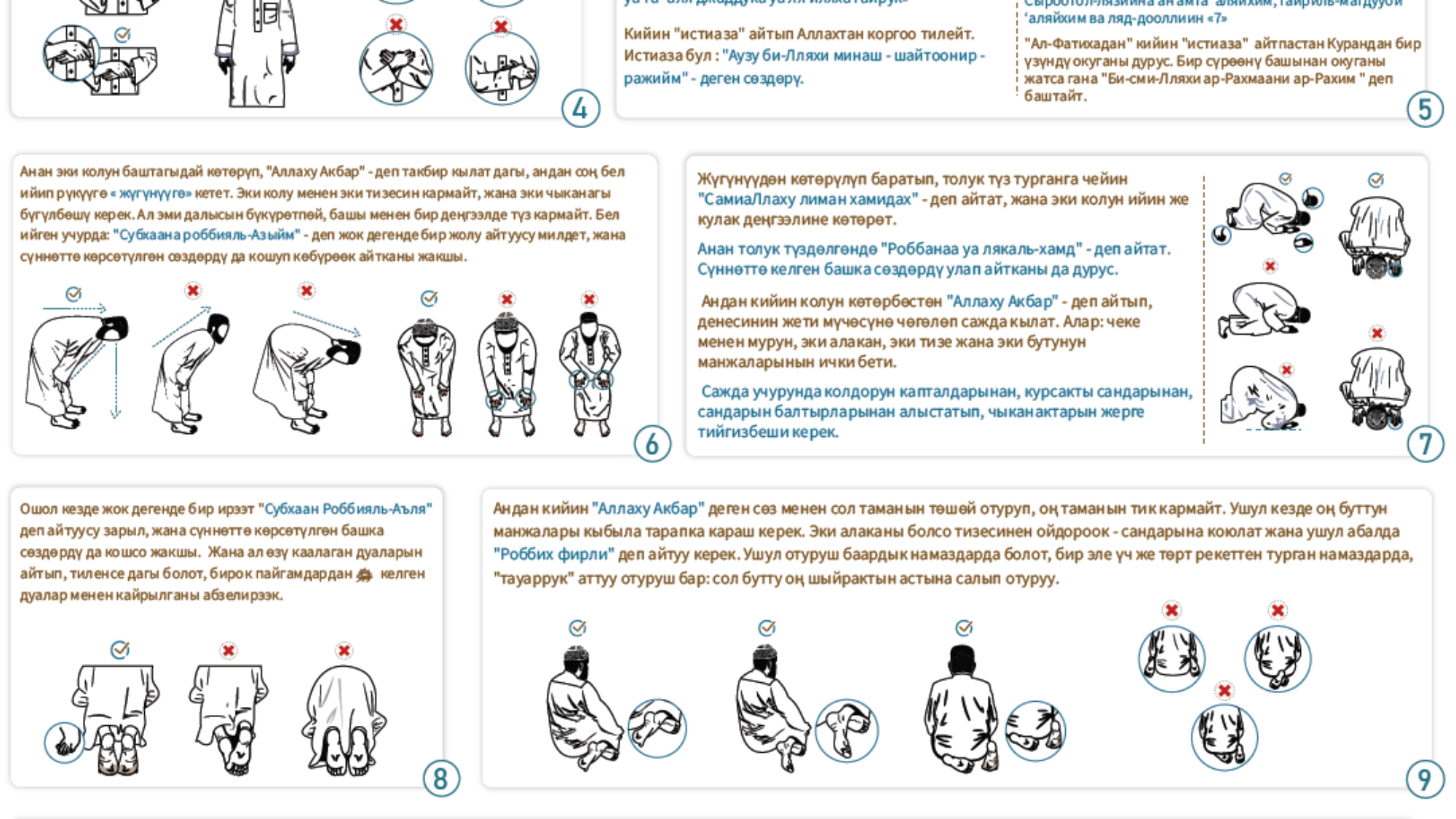 صفة الصلاة قرغيزي