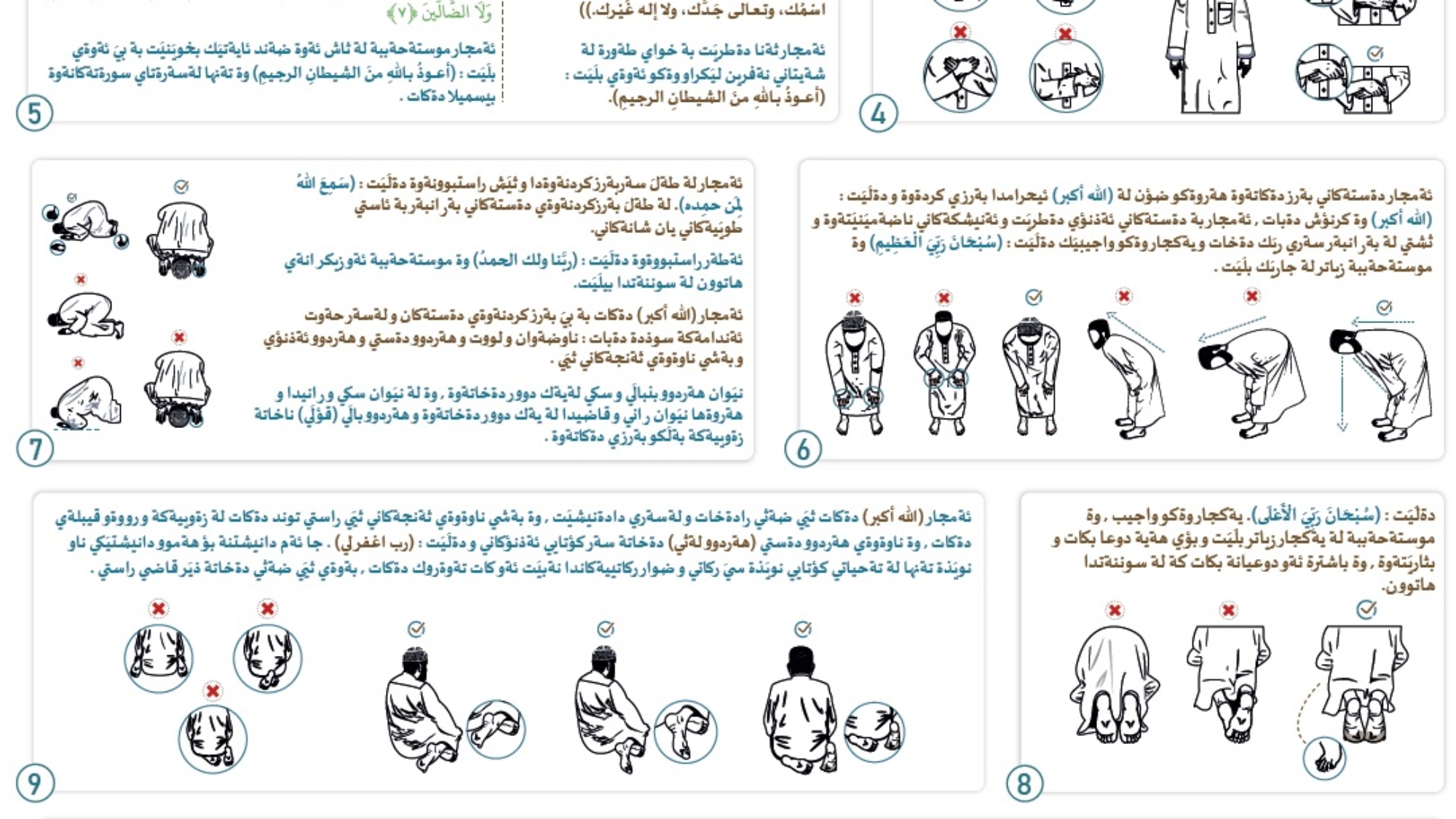 صفة الصلاة كردي