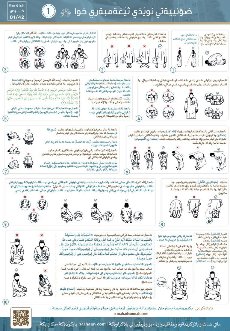 چۆنییەتی نوێژی پێغەمبەری خوا