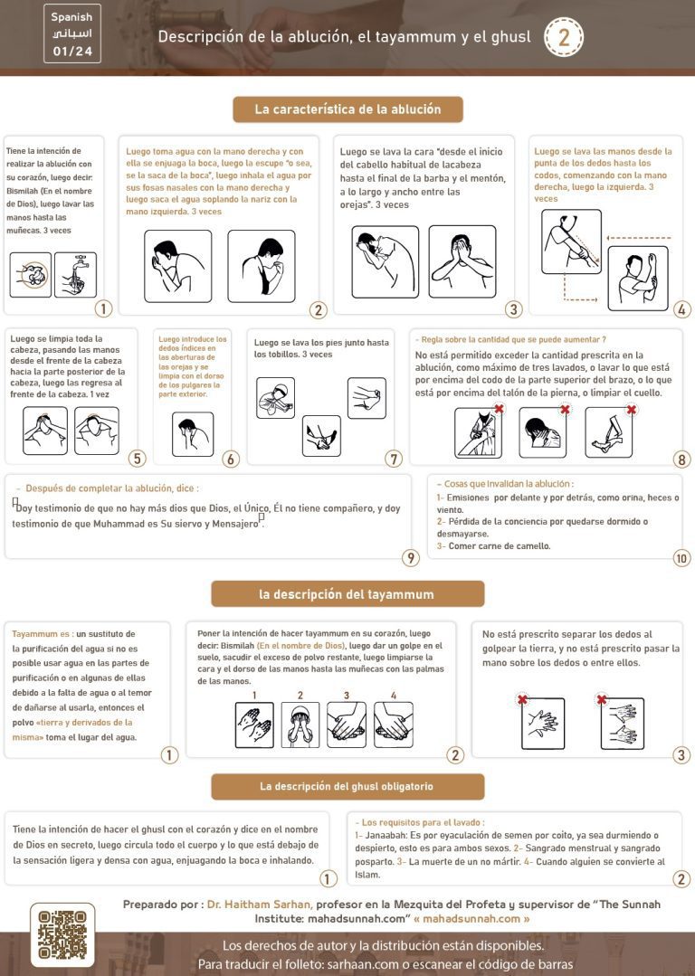 Descripción de la ablución, el tayammum y el ghusl