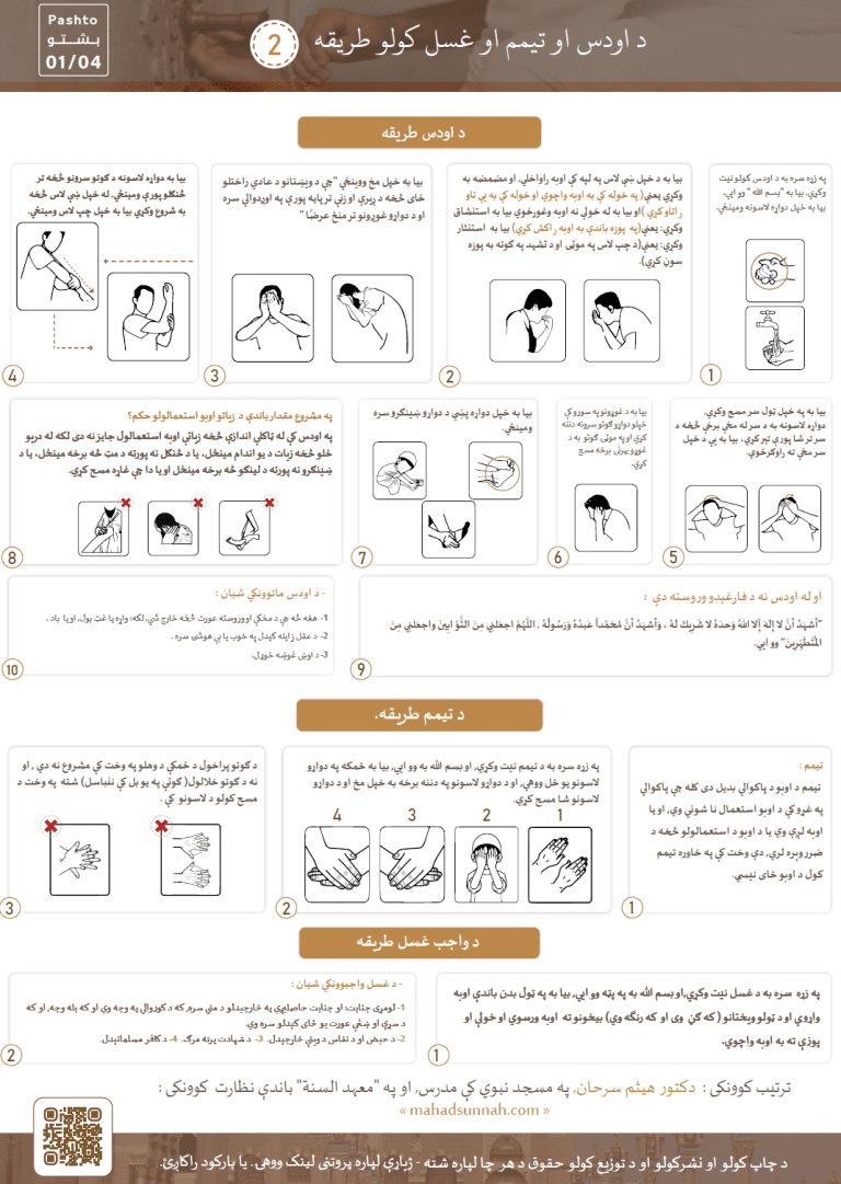 ژباړه د اودس او تیمم او غسل کولو طریقه