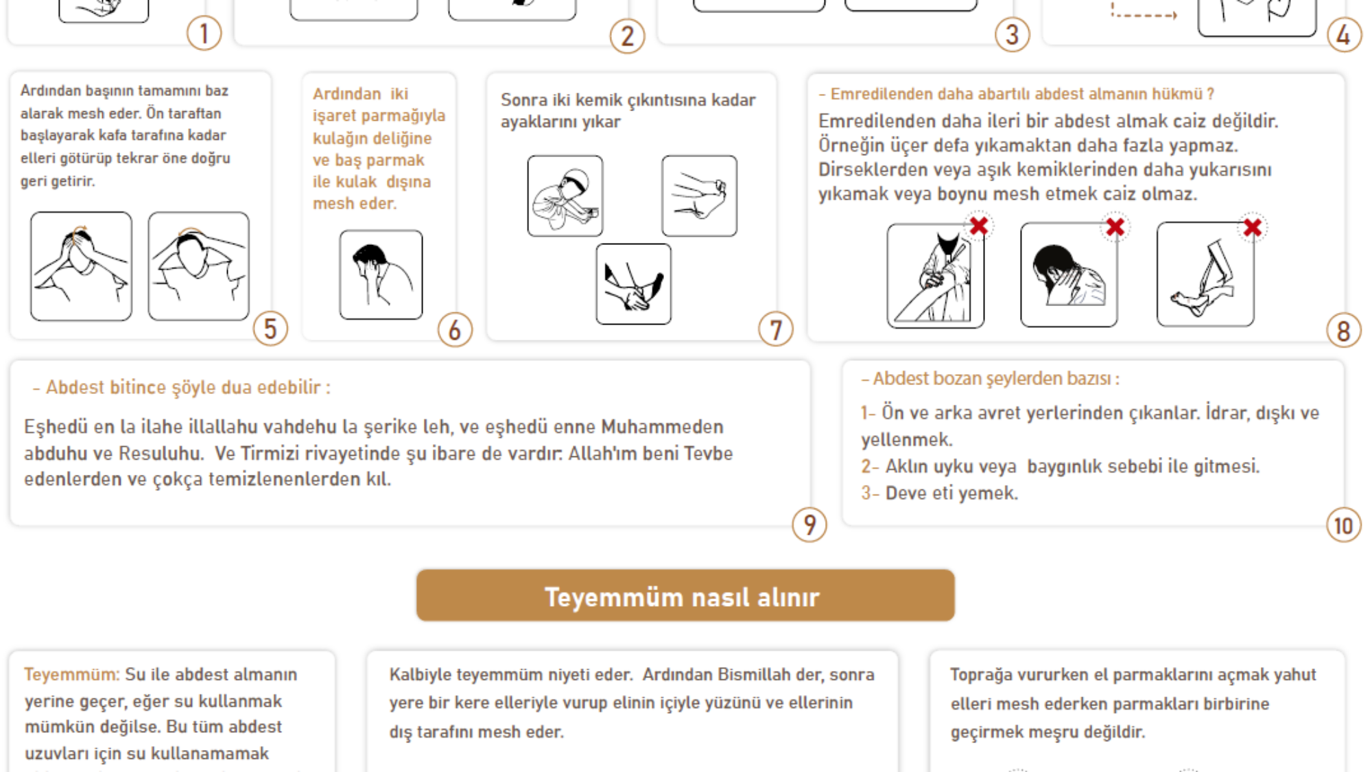 صفة الوضوء تركي