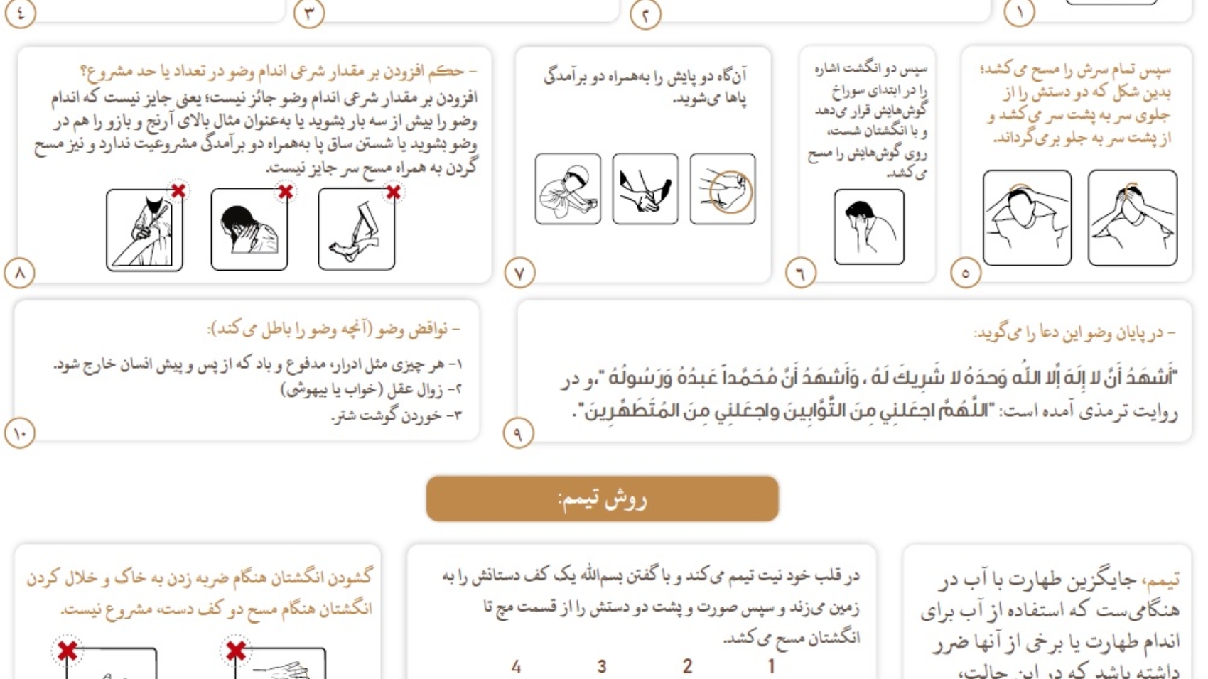 صفة الوضوء فارسي