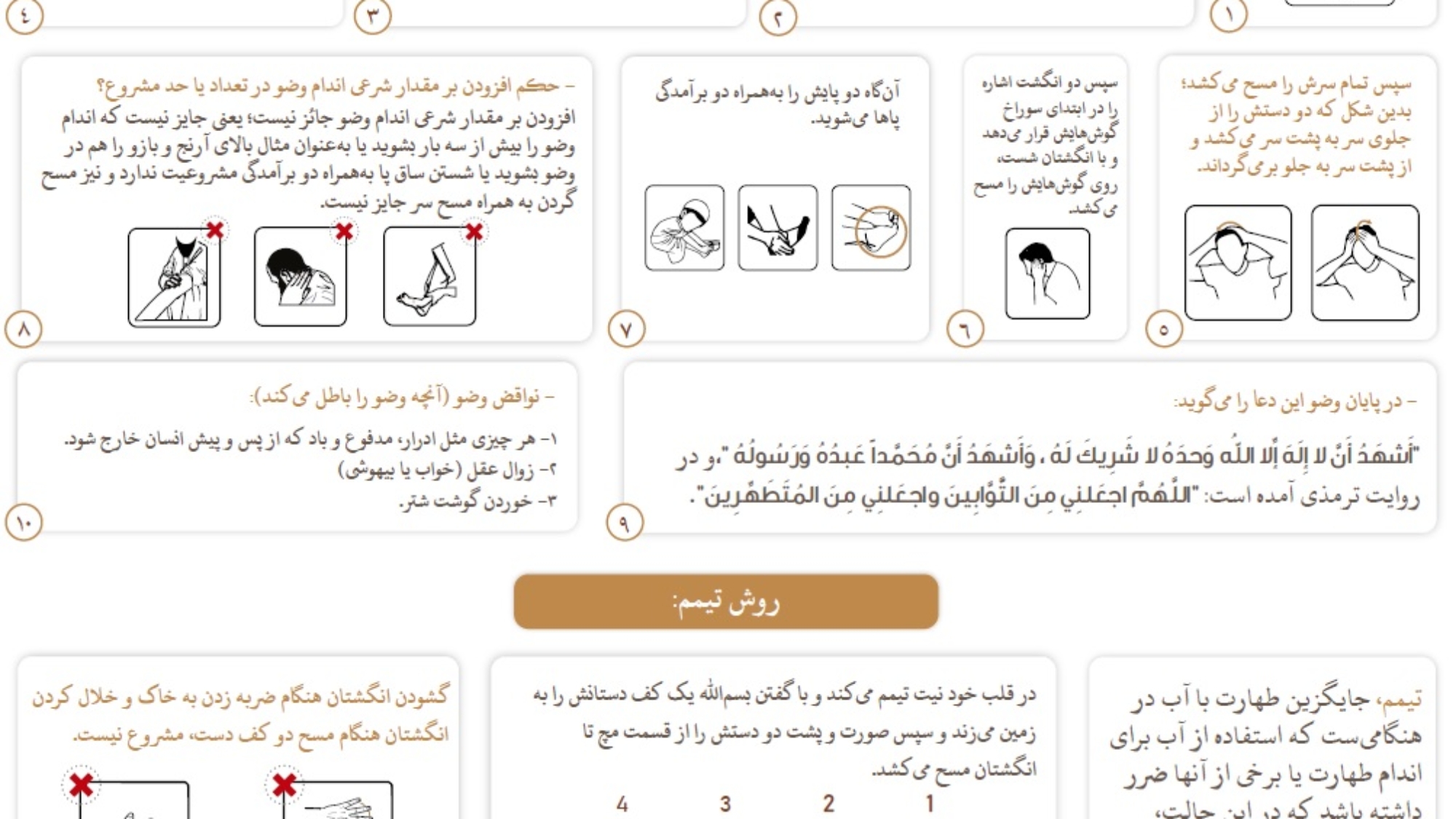 صفة الوضوء فارسي