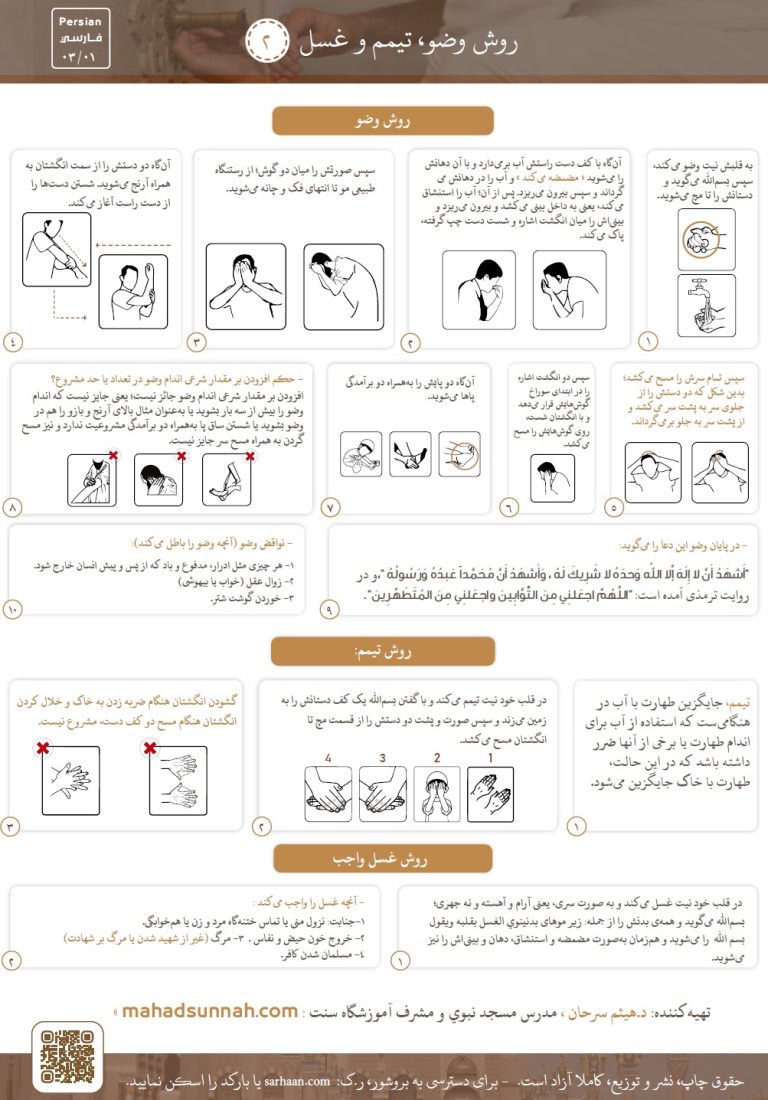 روش وضو، تیمم و غسل