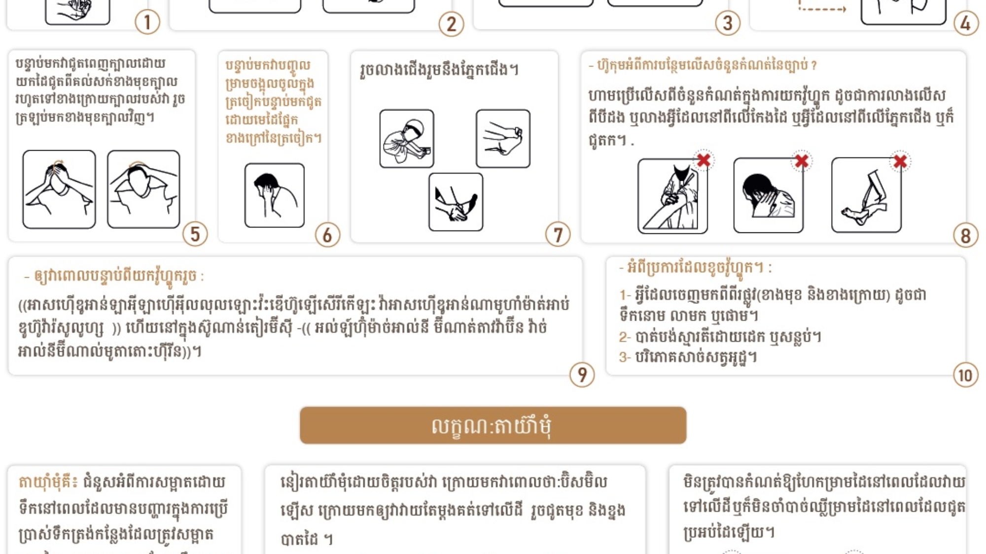 صفة الوضوء كمبودي