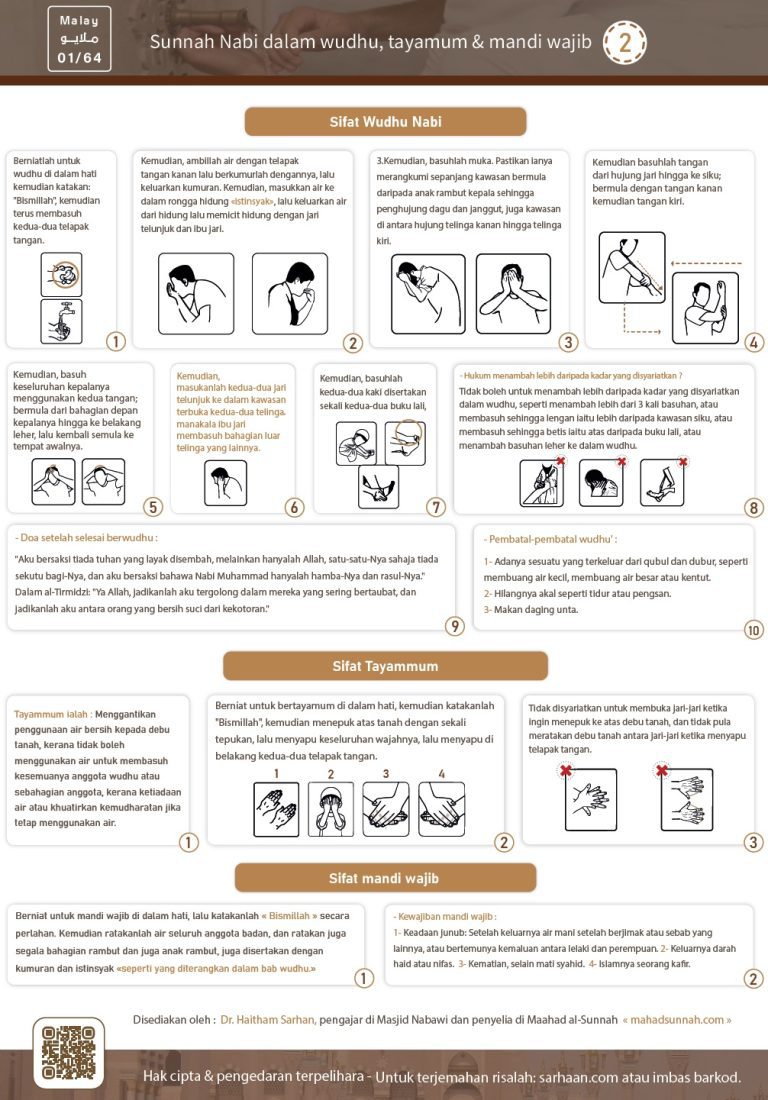 Sunnah Nabi dalam wudhu, tayamum & mandi wajib