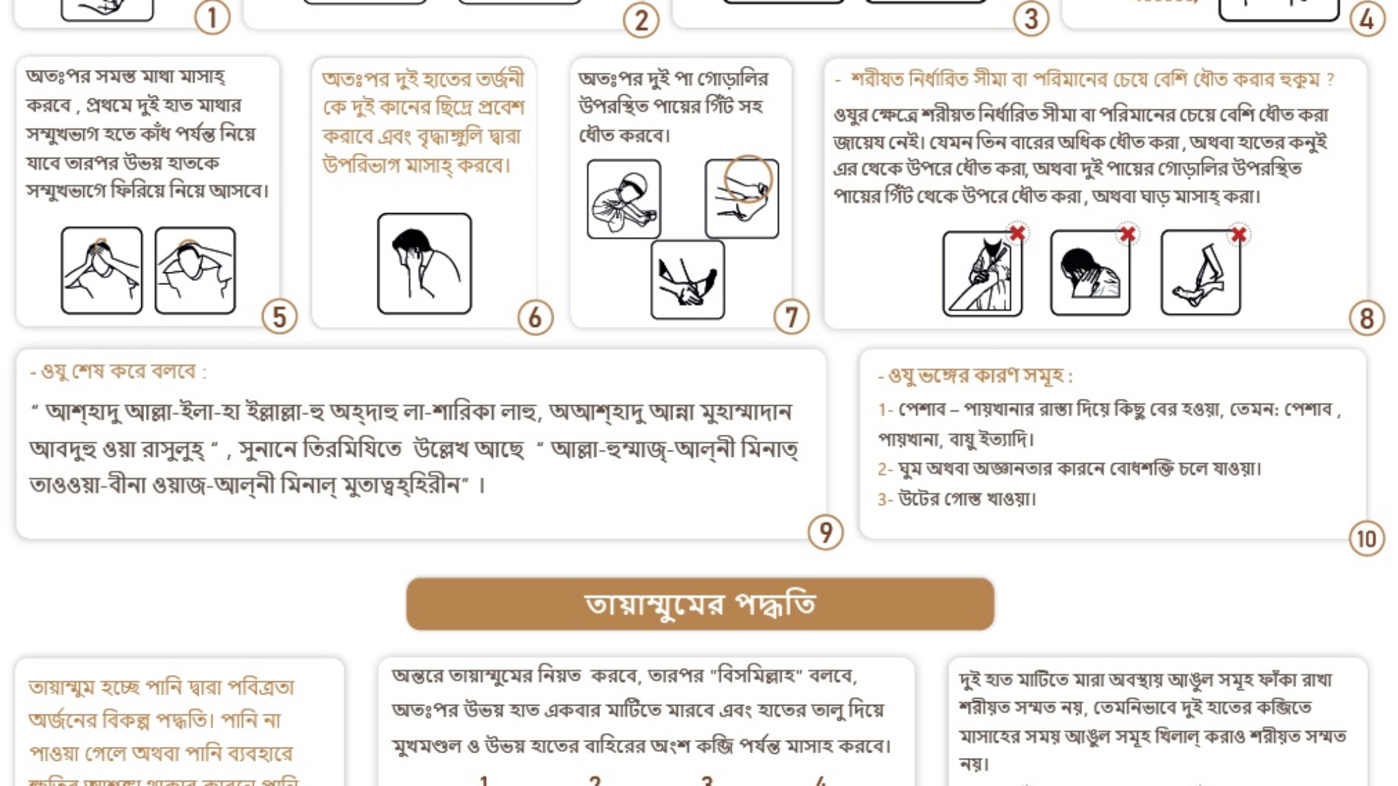 ওযু , তায়াম্মুম ও গোসলের পদ্ধতি