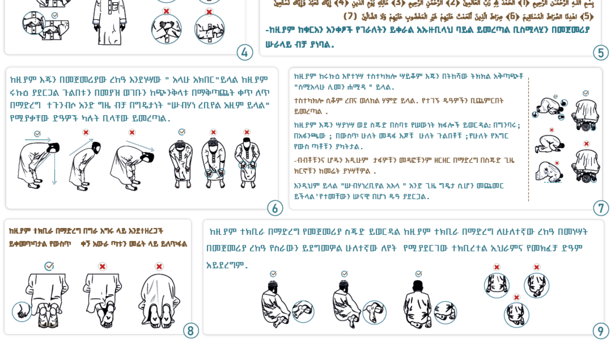 በነብዮ ሠለዎት አወራረድ ሁኔታ