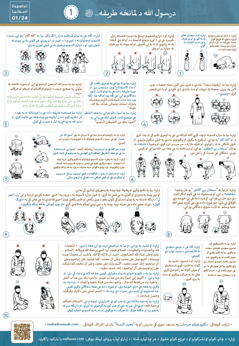 درسول لله د لمانځه طريقه
