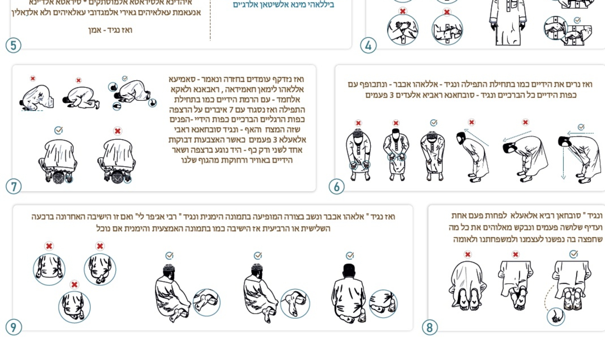 תפילת תפילת הנביא מוחמד