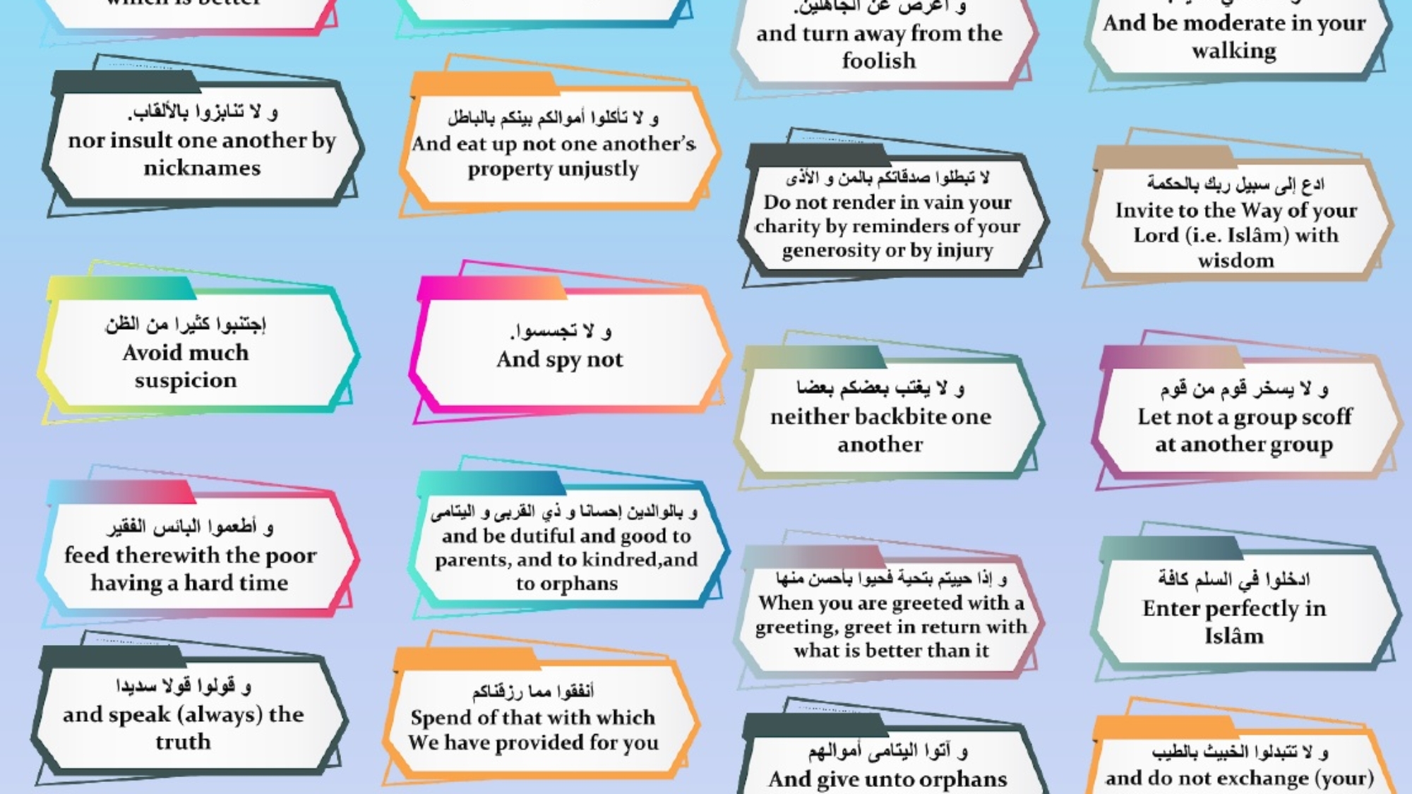 أخلاق المسلم