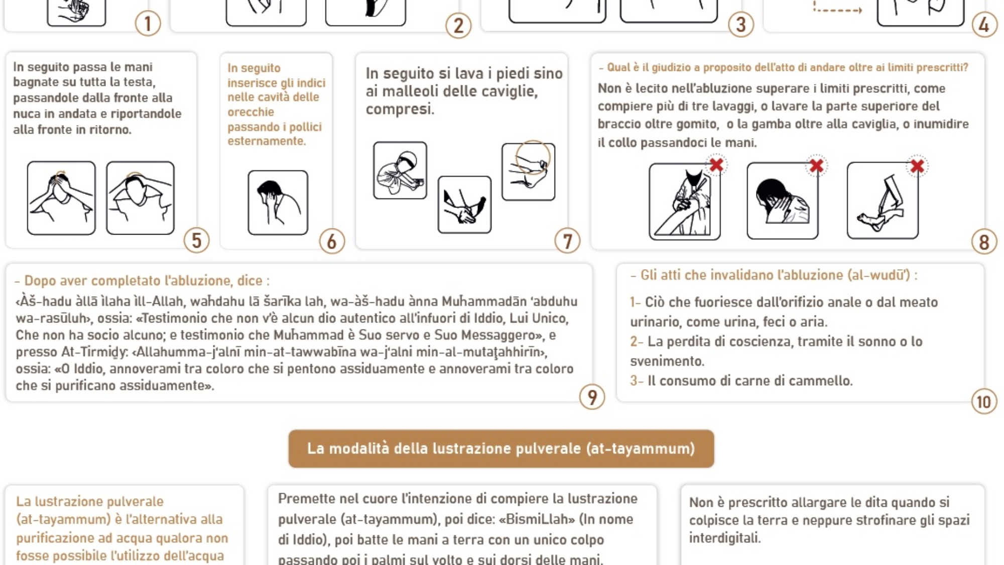 صفة الوضوء ايطالي