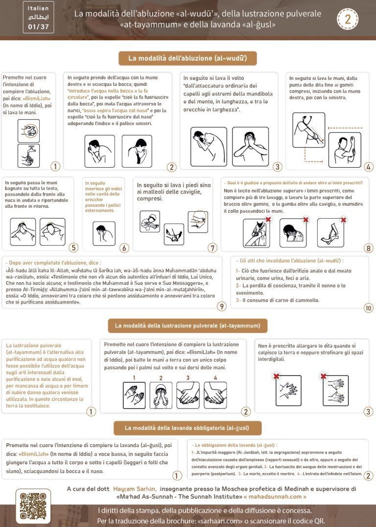 La modalità dell’abluzione “al-wudu'”, della lustrazione pulverale “at-tayammum” e della lavanda “al-gusl”