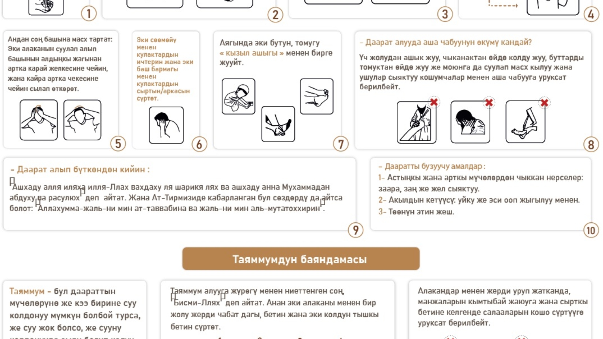 صفة الوضوء قرغيزي