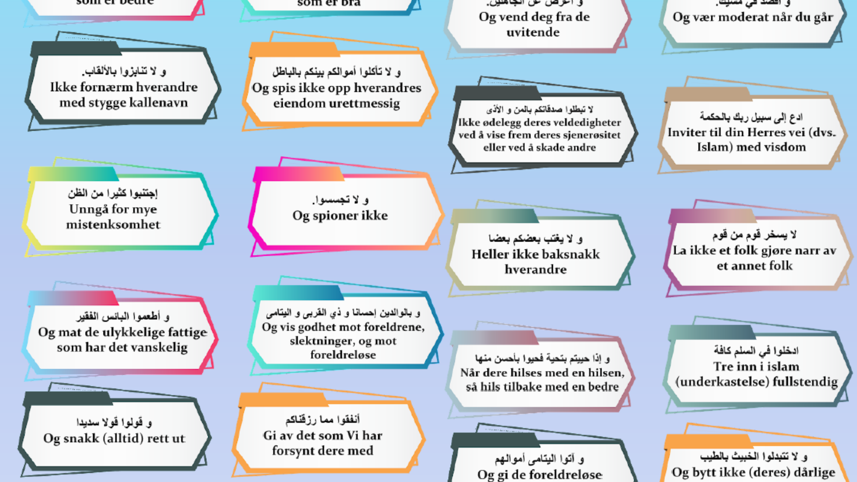 Muslimsk etikette
