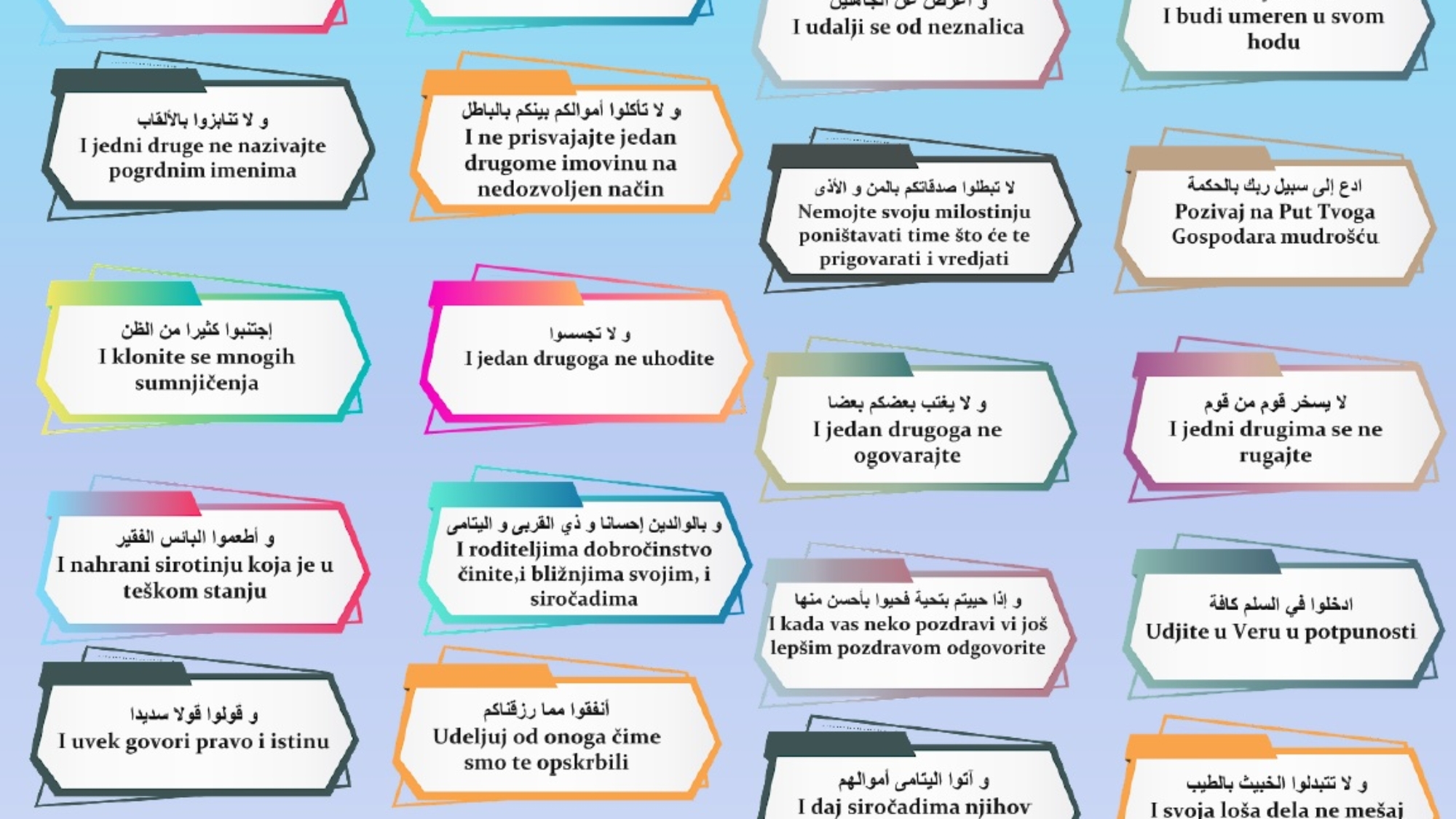 Ponašanje muslimana