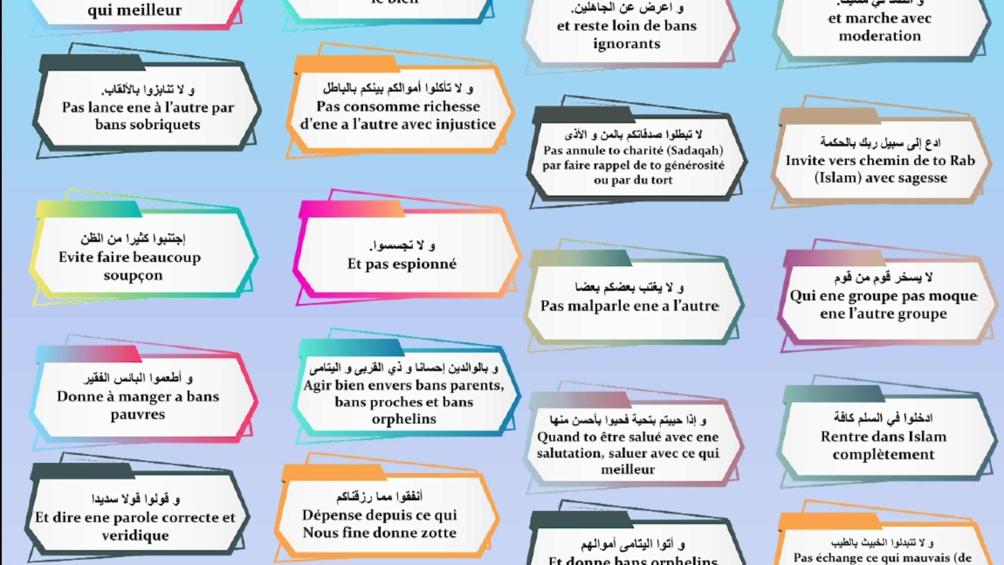 Qualité d’ene musulman