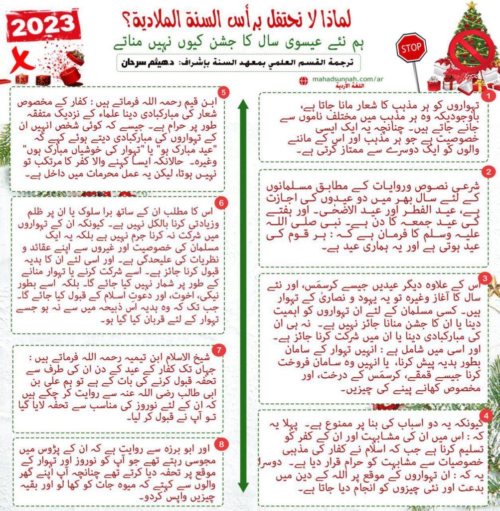 *ہم نئے عیسوی سال کا جشن کیوں نہیں مناتے*