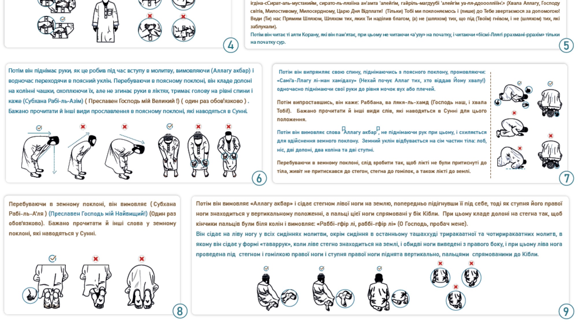 Опис молитви Пророка