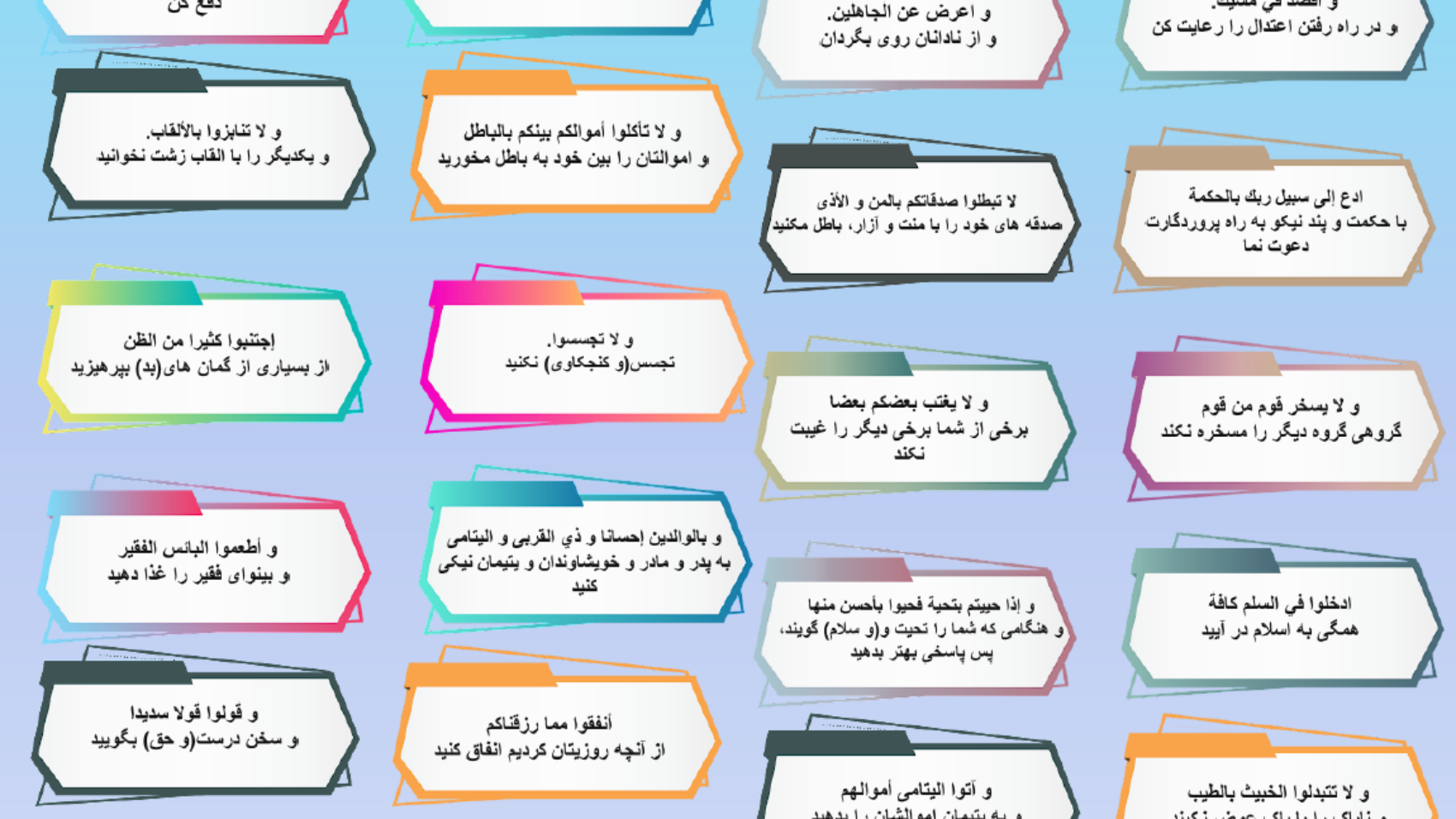 أخلاق المسلم