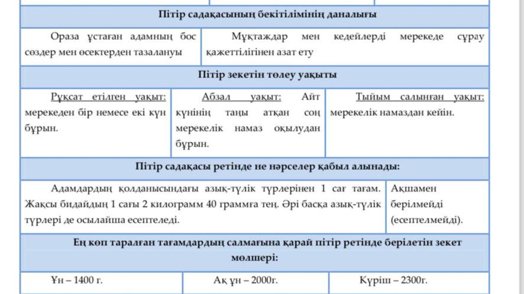 photo_2024-02-28_18-28-45