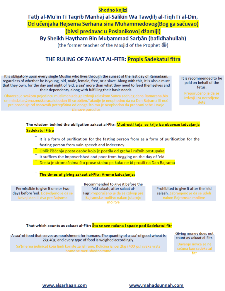 THE RULING OF ZAKAAT AL-FITR