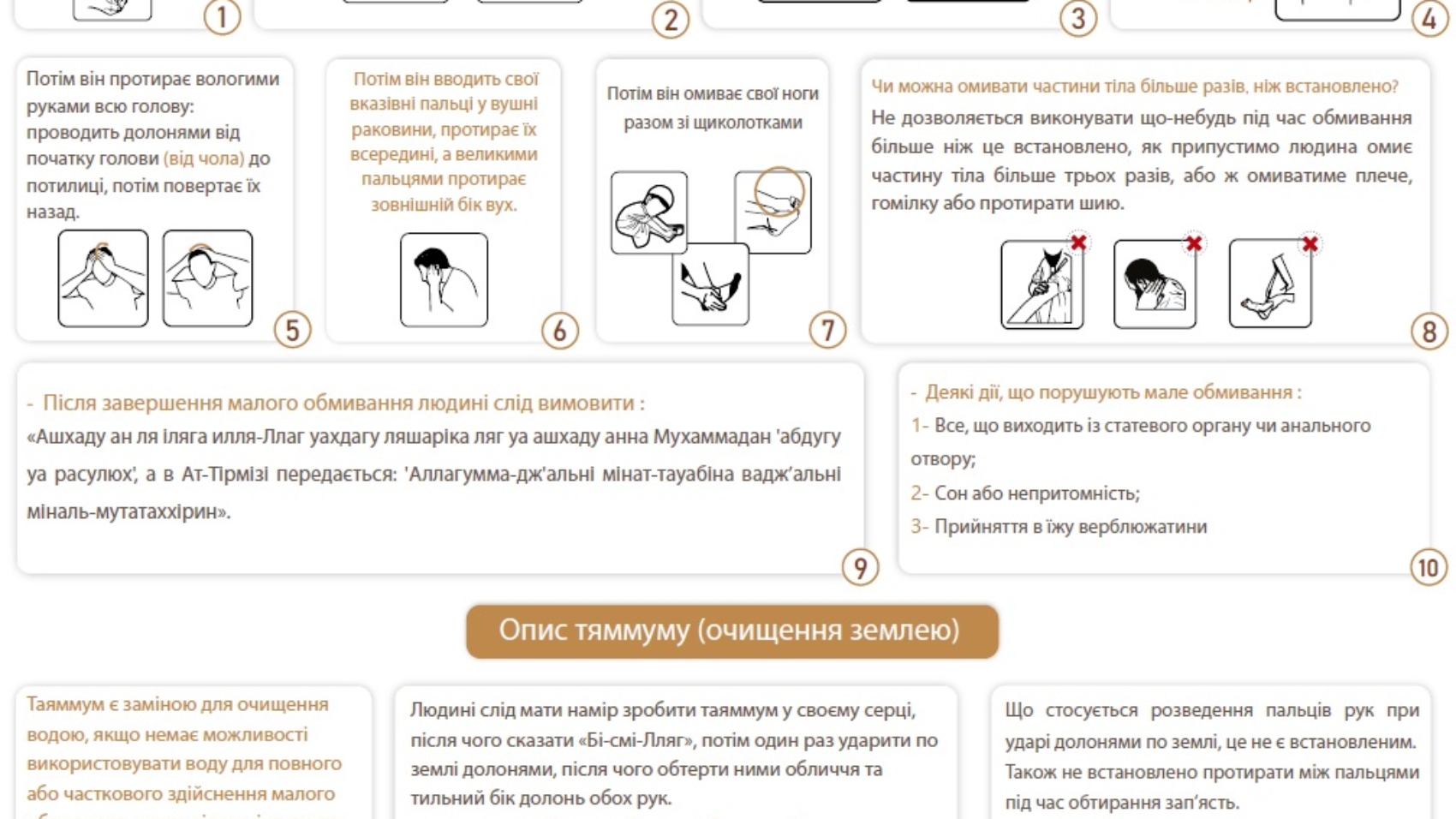 Опис виконання малого та великого омивань