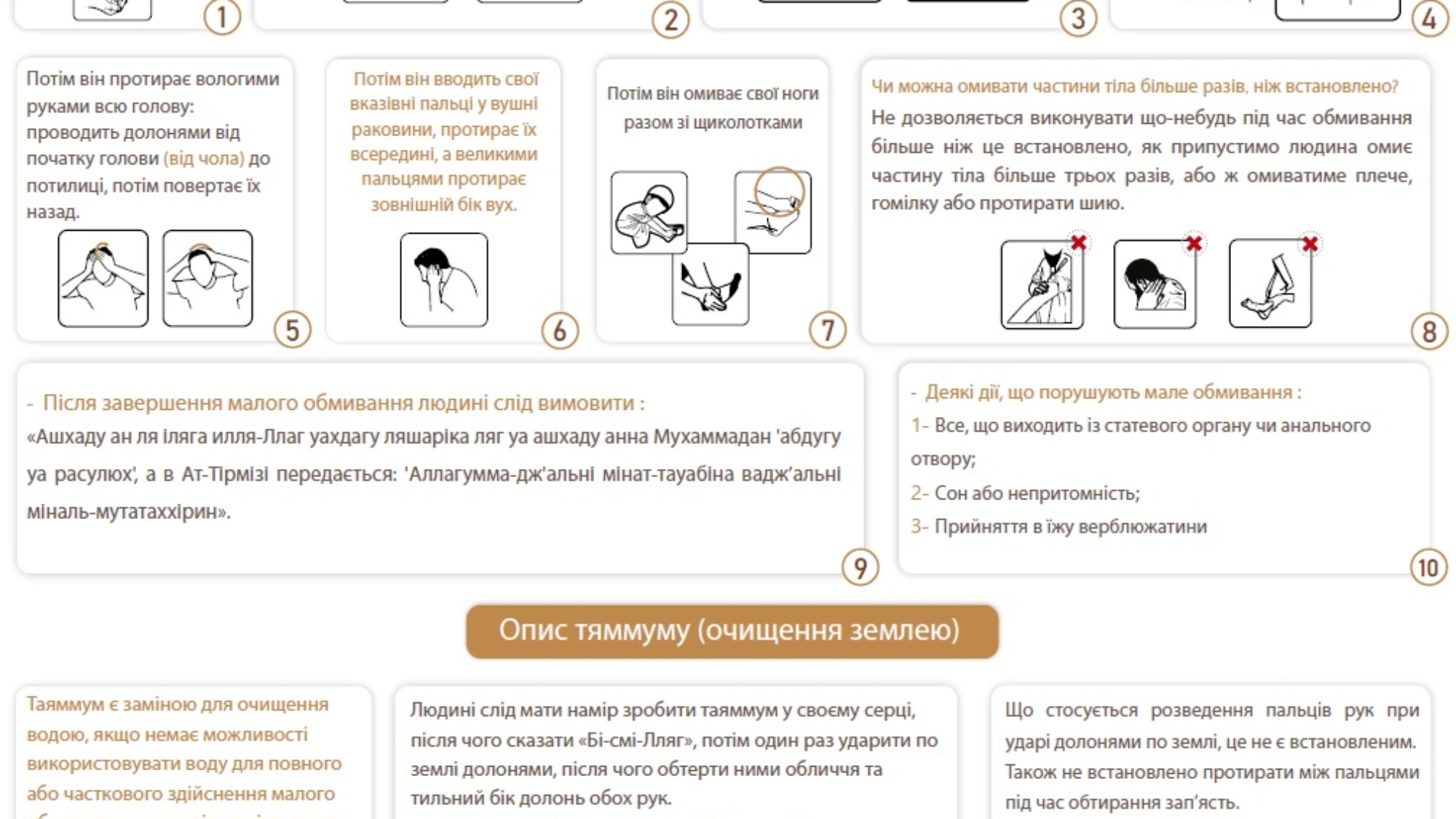 Опис виконання малого та великого омивань