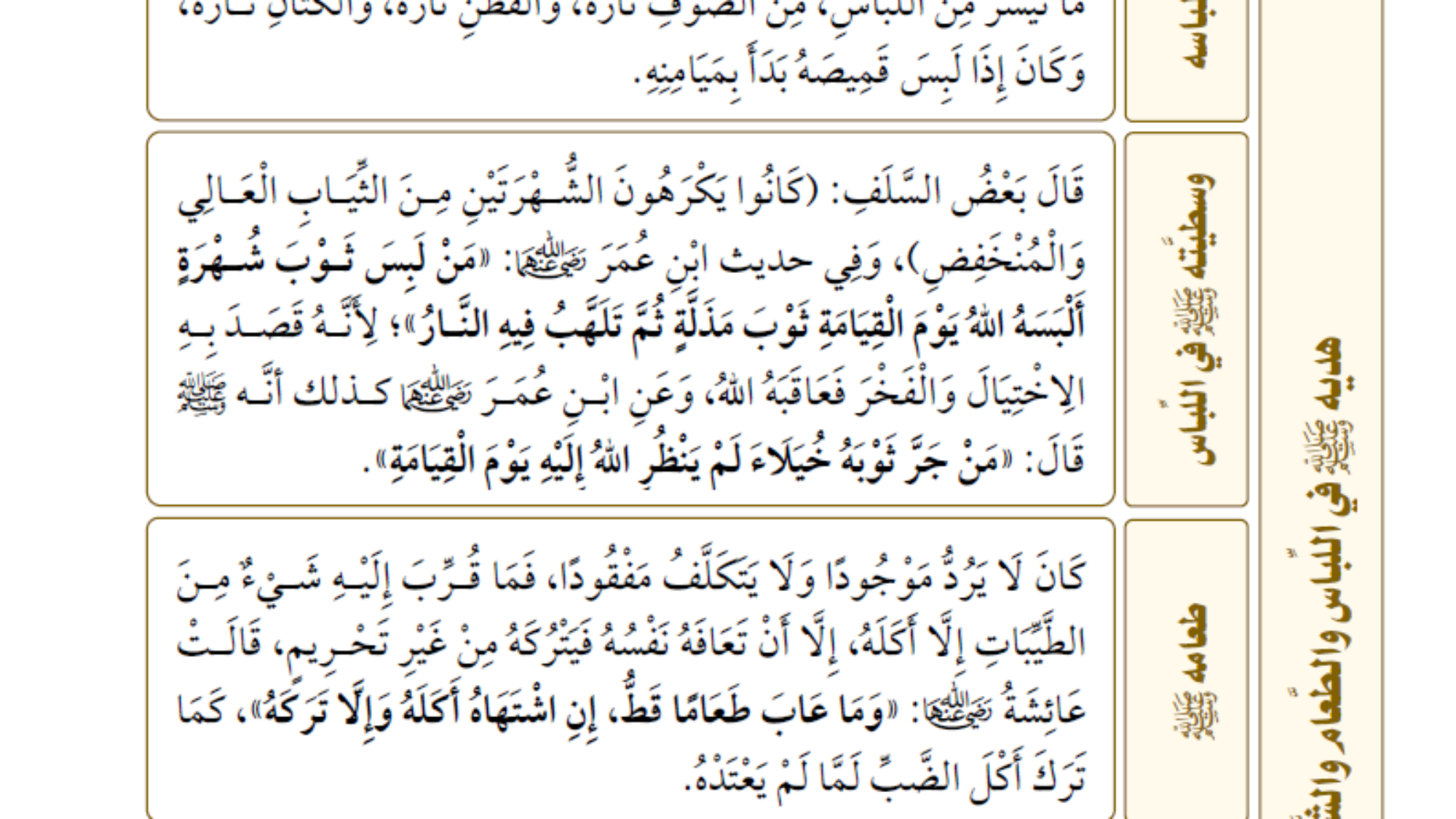 هدي النبي من كتاب المختصر المفيد لسيرة النبي صلى الله عليه وسلم ش هيثم سرحان