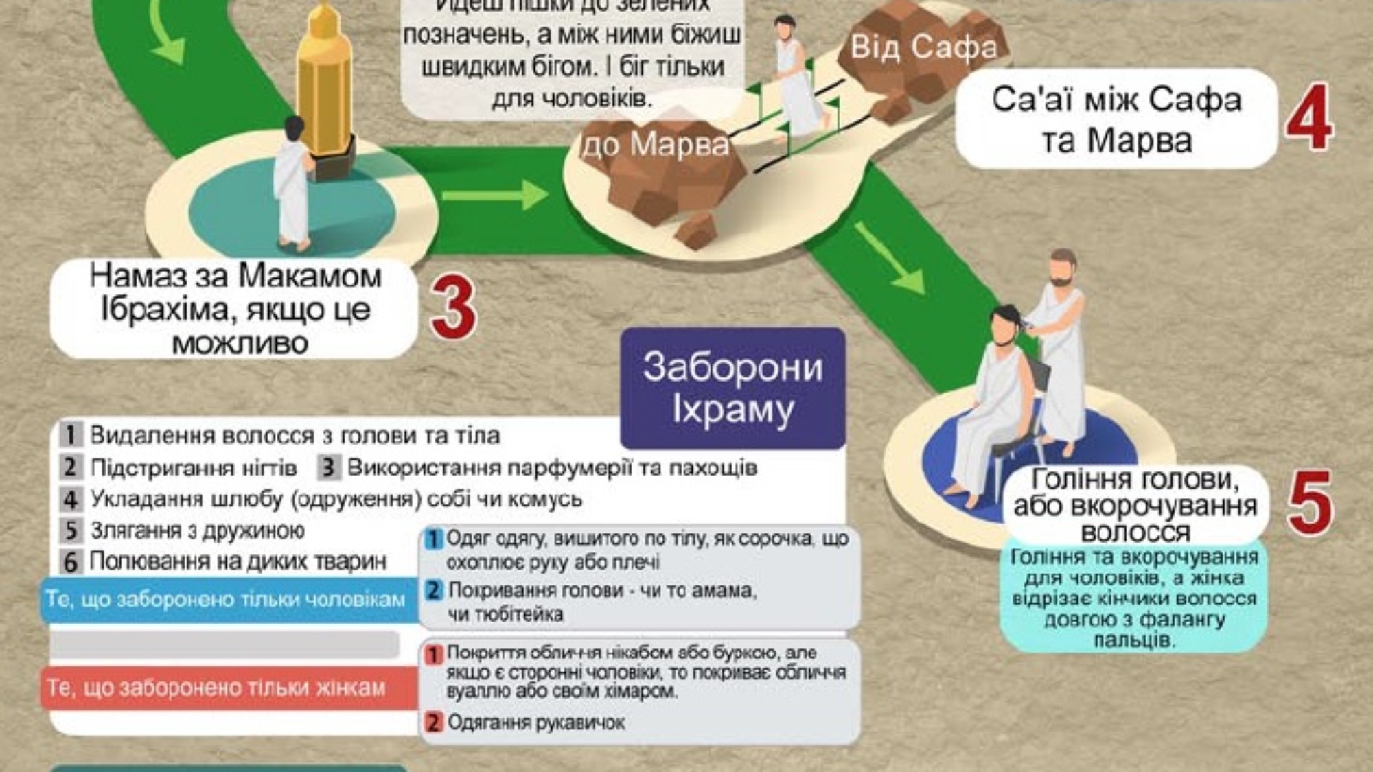 Нохчийн мотт