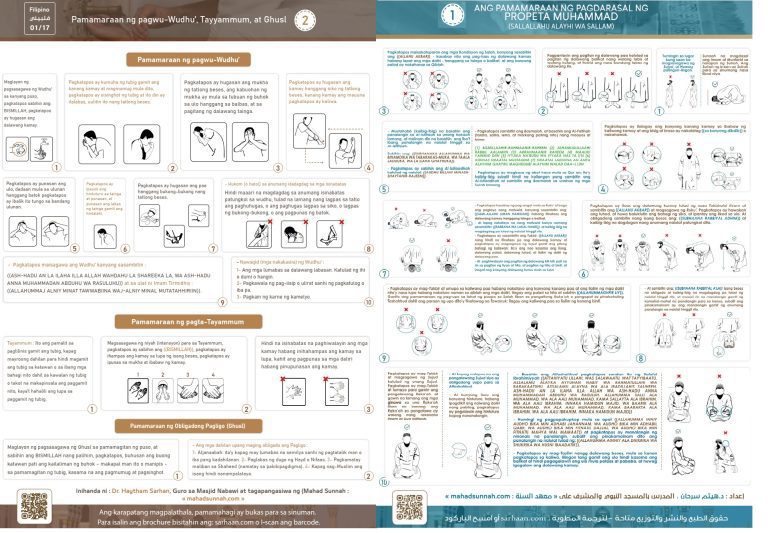 Ang Pamamaraan ng Salah(Pagdarasal), Wudhu(Paghuhugas), Al-Ghusl(Pagliligo), Tayammum(Paglilinis gamit ang alikabok)