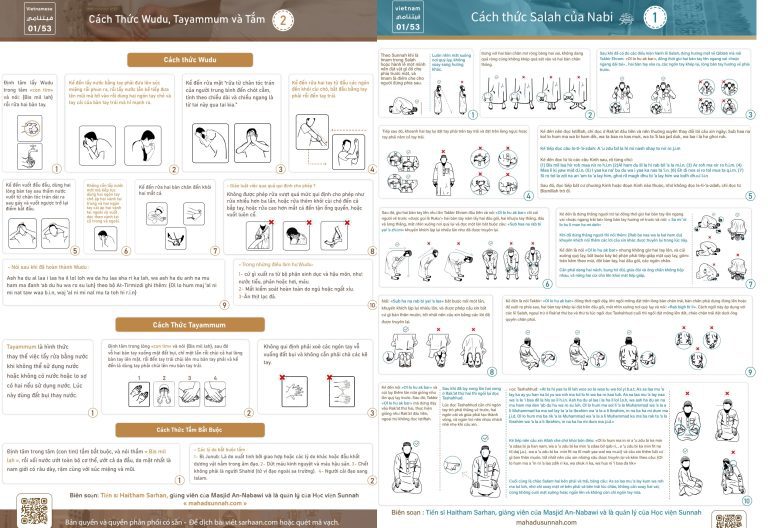 Cách Thức Wudu, Tayammum và Tắm Cách thức Salah của Nabi