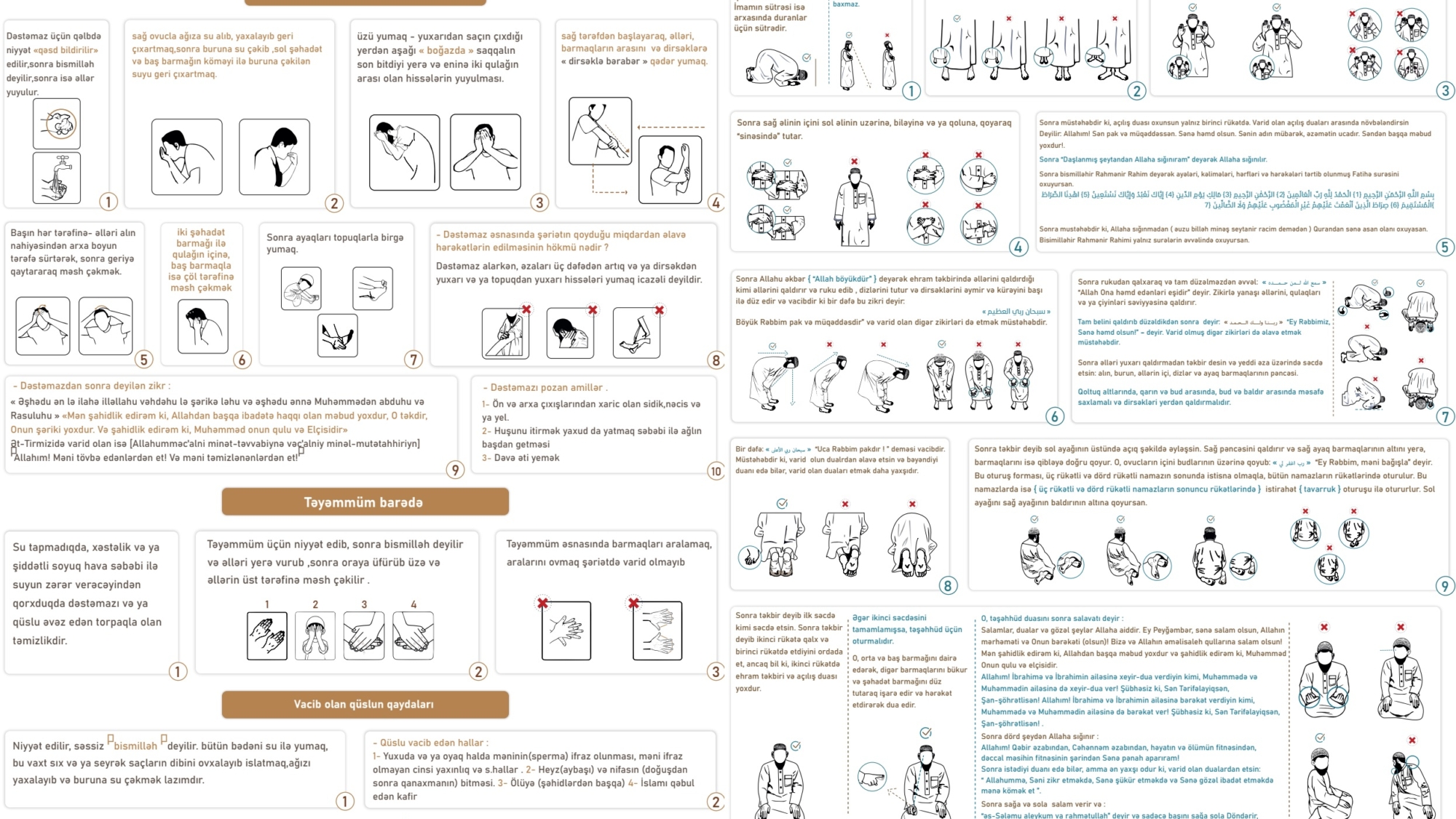 Dəstəmazın, təyəmmümün və qüslun alınması qaydaları