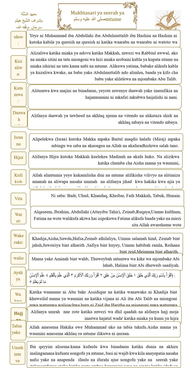 Mukhtasari ya seerah ya mtume