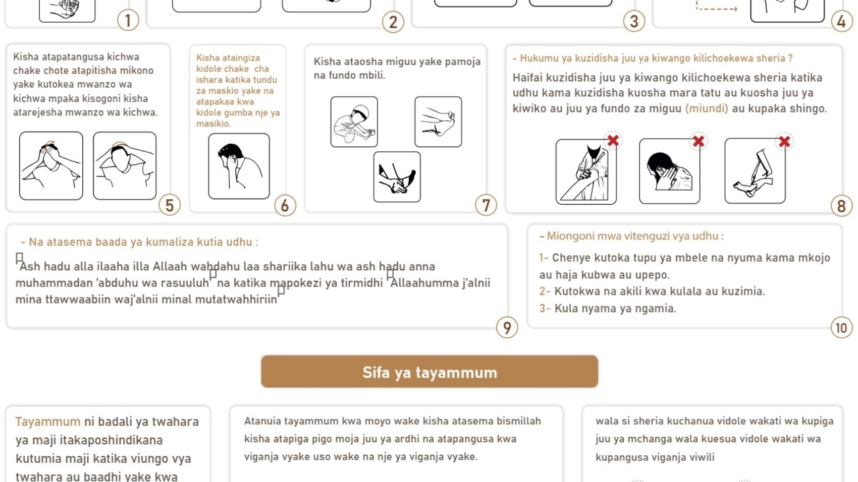 Sifa ya salah na wudhu na ghusl na tayammum
