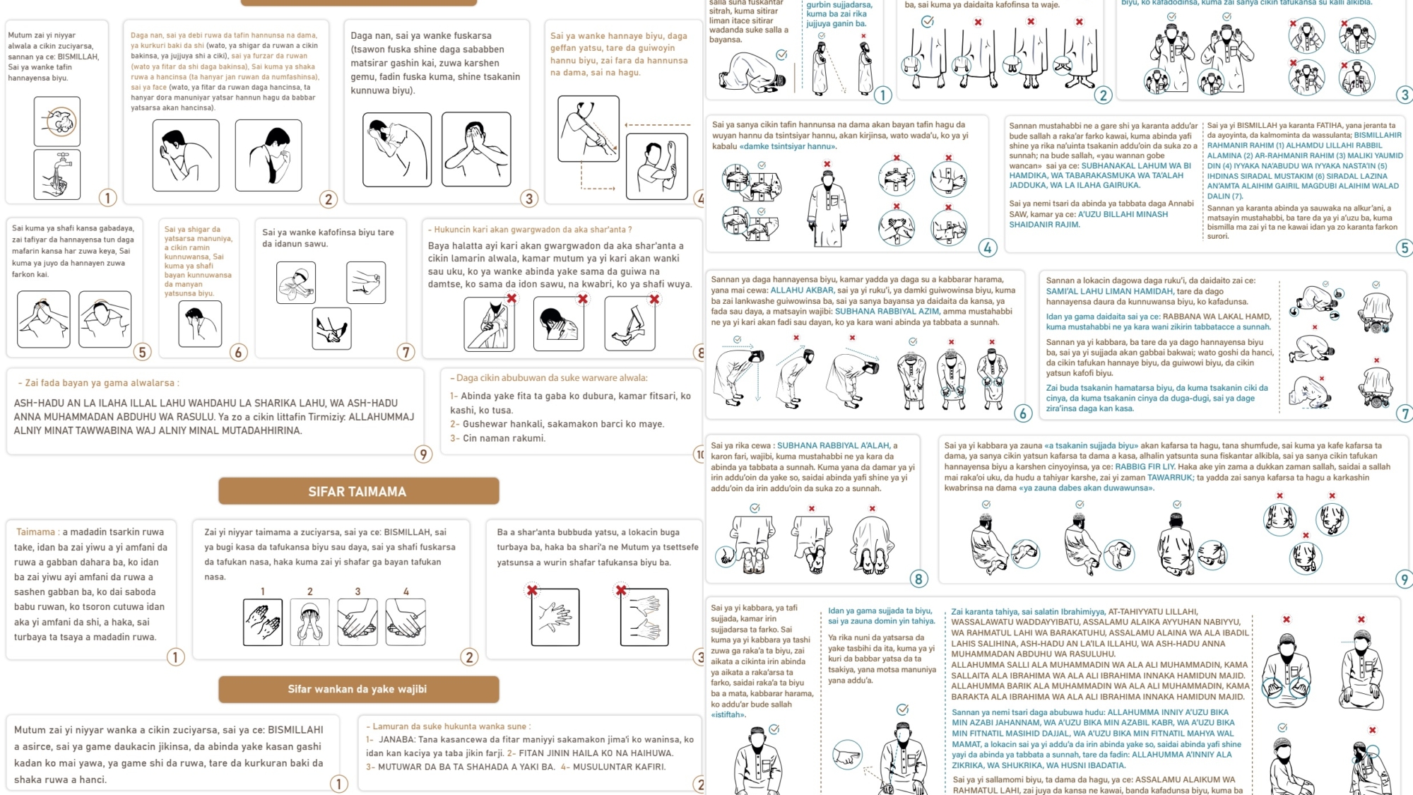 Sifar salla da alawa da wanka da taimama