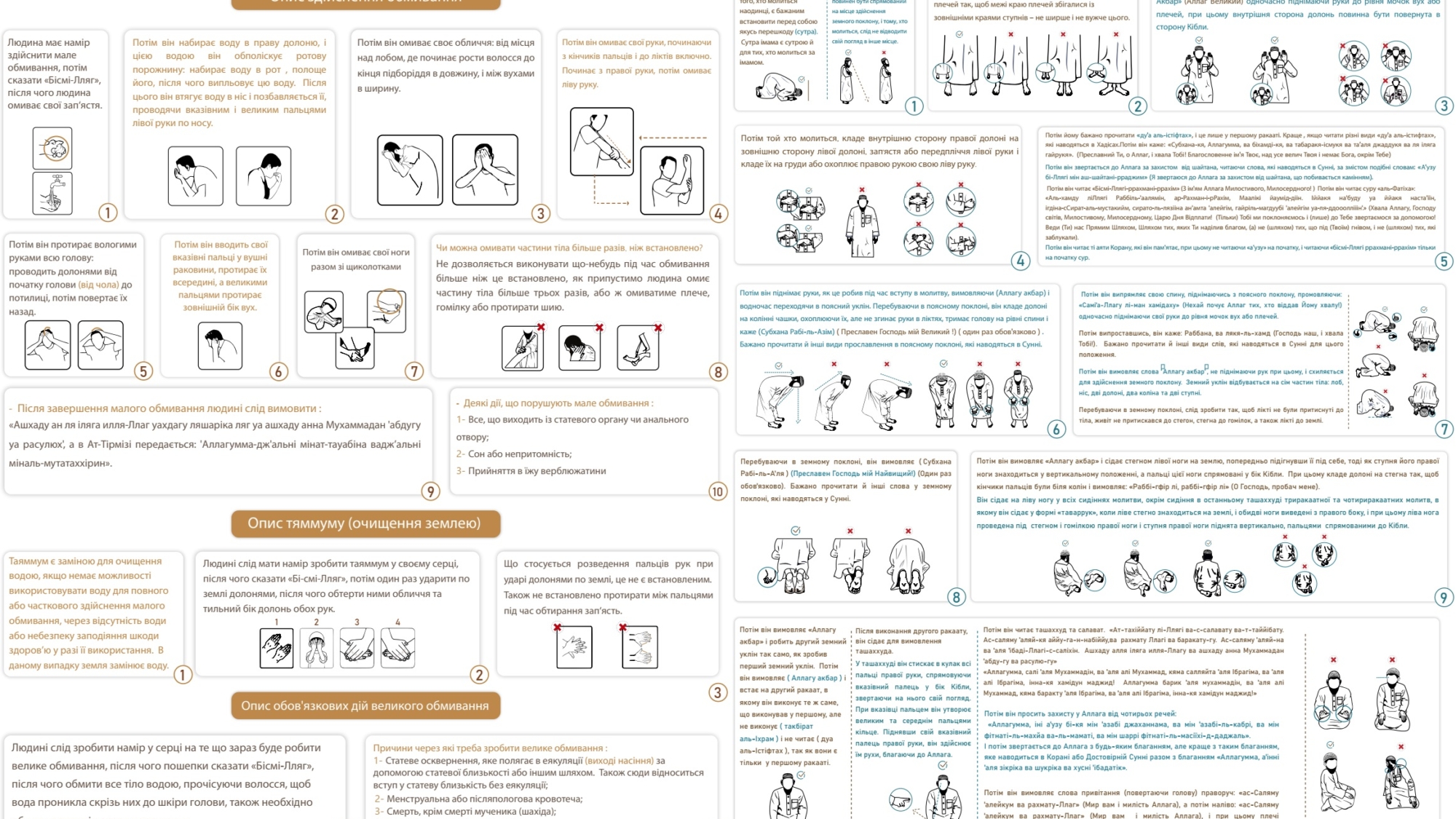 Як здійснювати обмивання і молитву