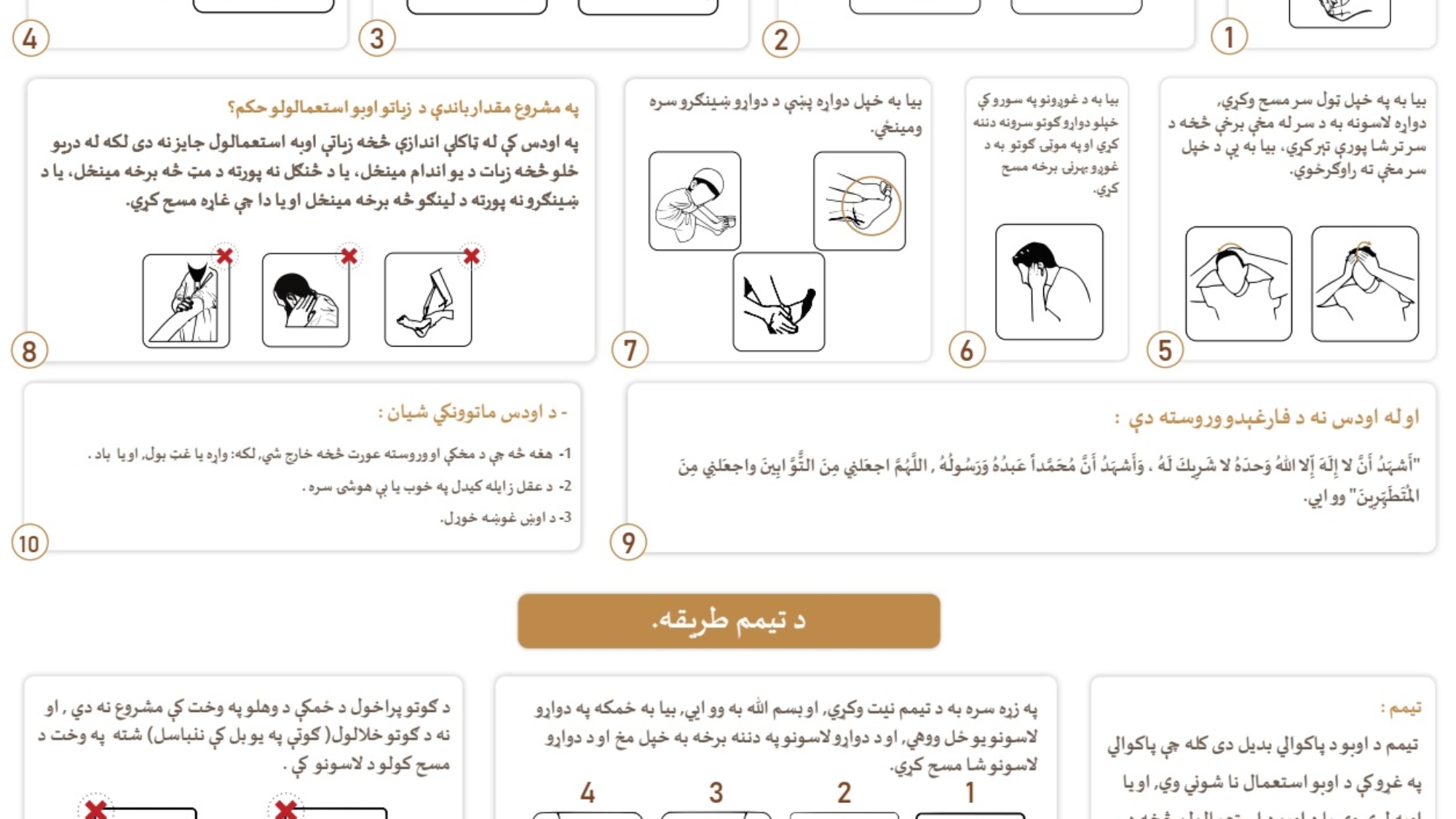 درسول لله د لمانځه د اودس او تیمم او غسل کولو طریقه