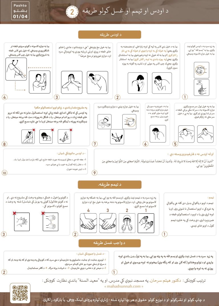 د لمانځه، أو  اودس او د غسل او د تیمم طریقه