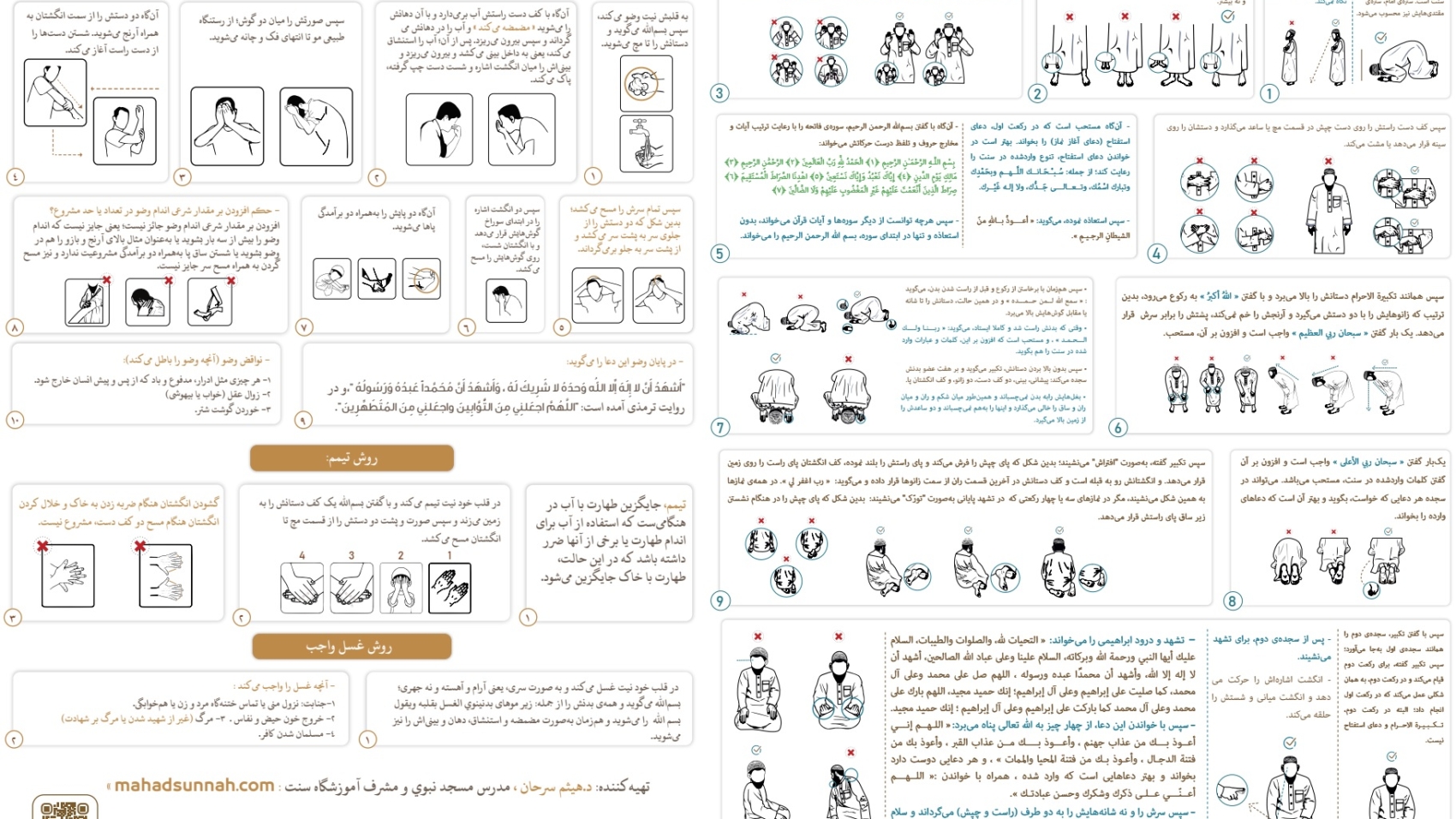 روش نماز و وضو وغسل و تیمم