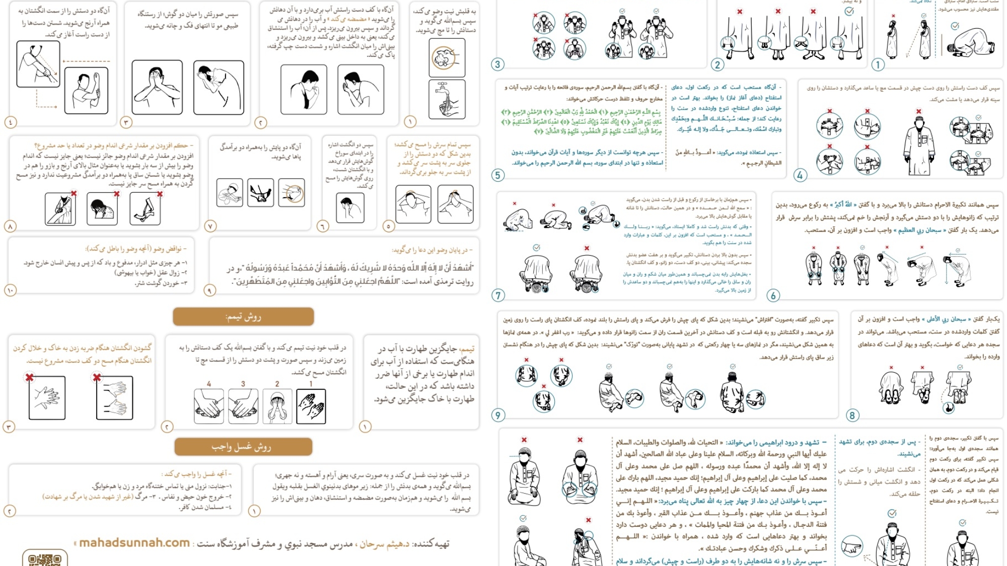 روش نماز و وضو وغسل و تیمم