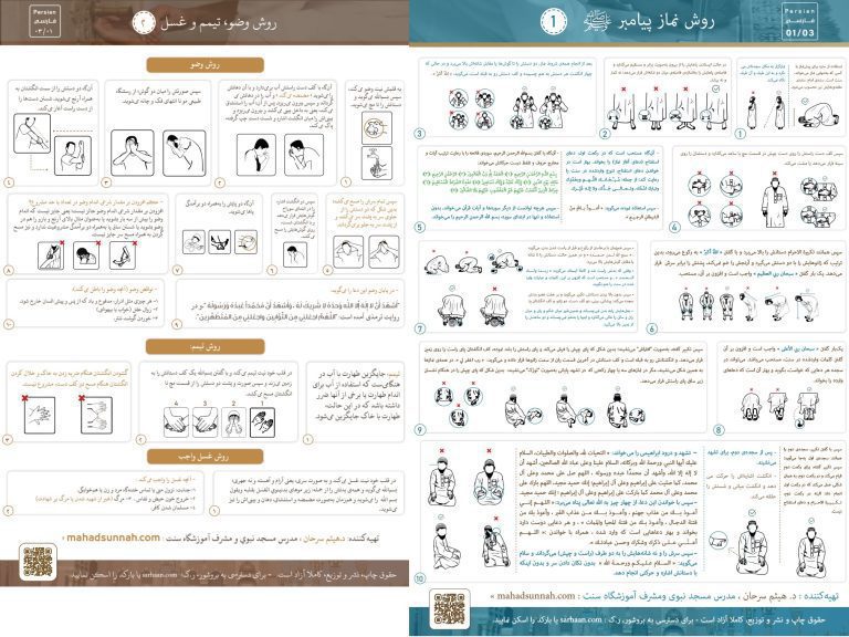 روش نماز و وضو وغسل و تیمم