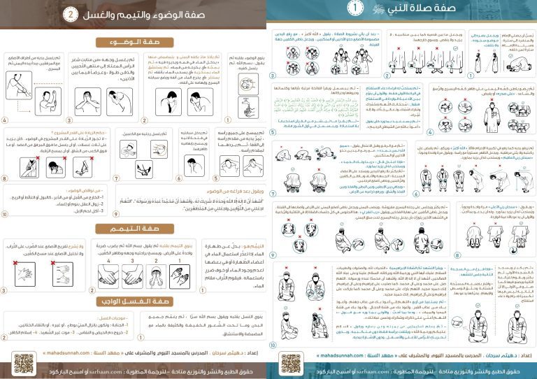 صفة الوضوء والتيمم والغسل وصلاة النبي صلى الله عليه وسلم