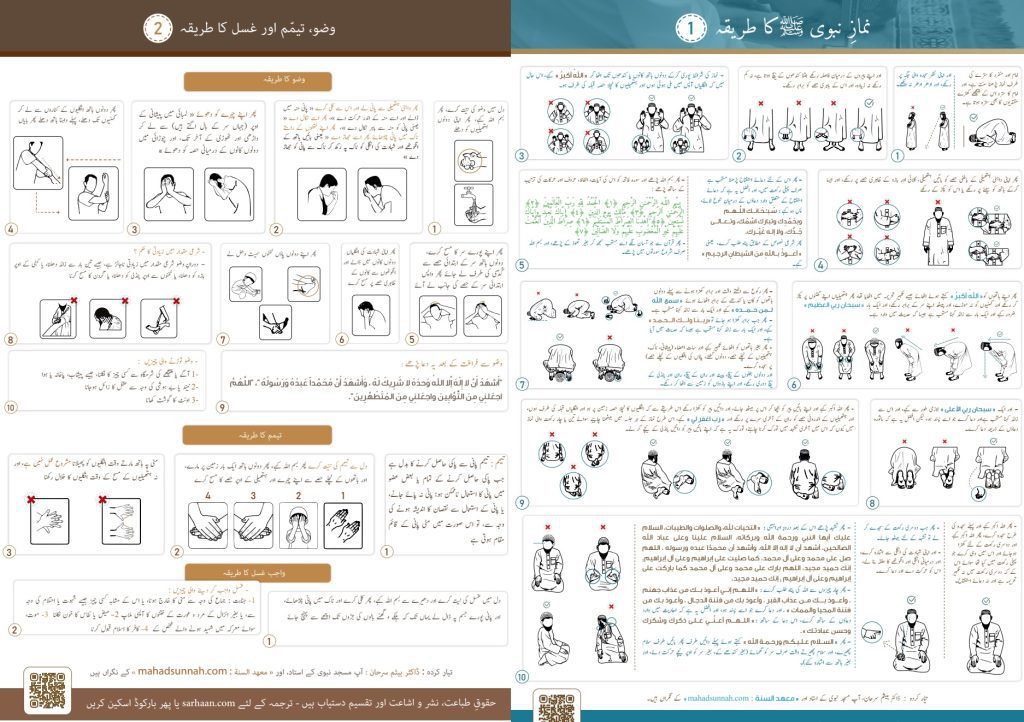 نماز وضوء غسل اور تیمم کا طریقہ