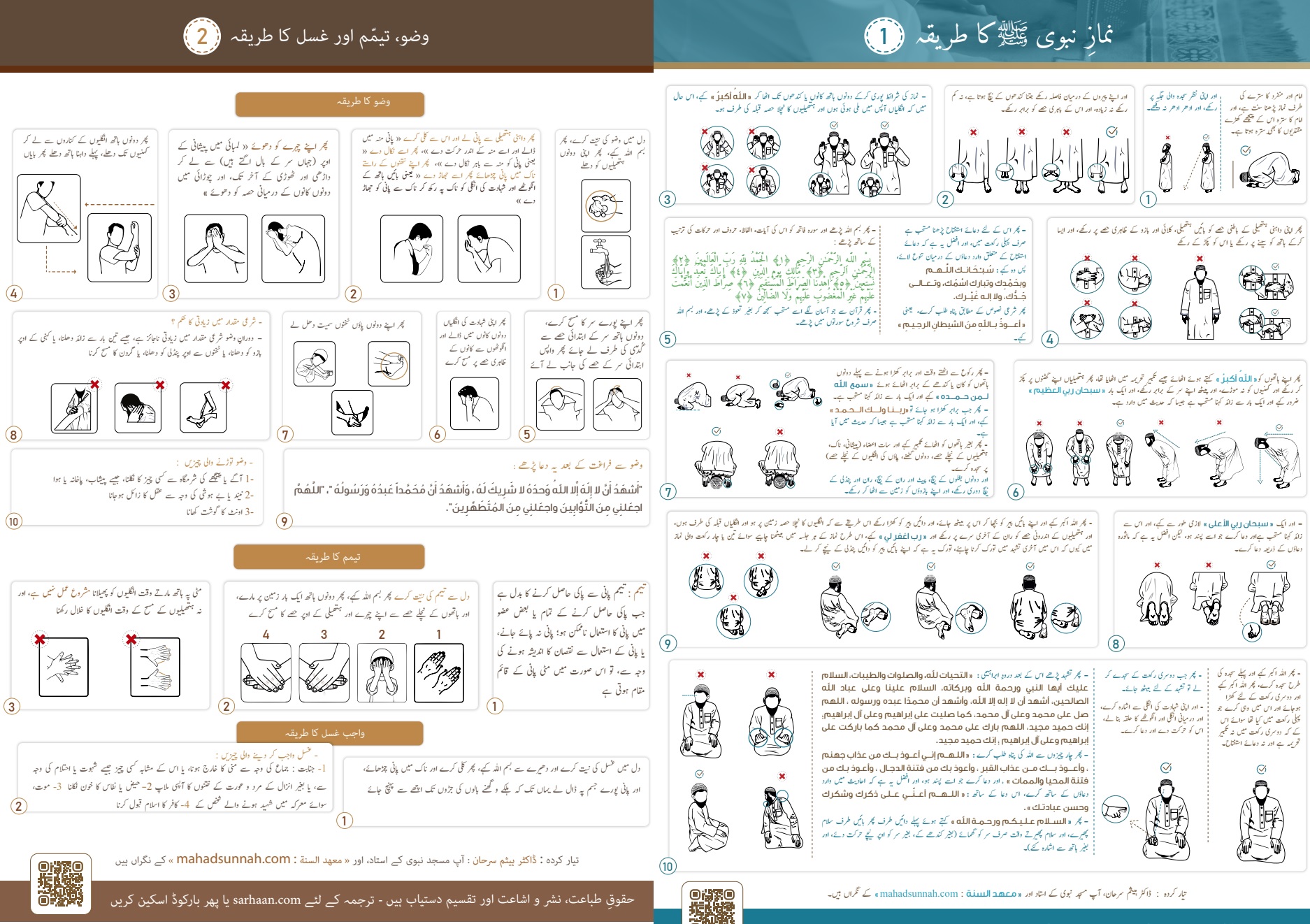 نماز وضوء غسل اور تیمم کا طریقہ