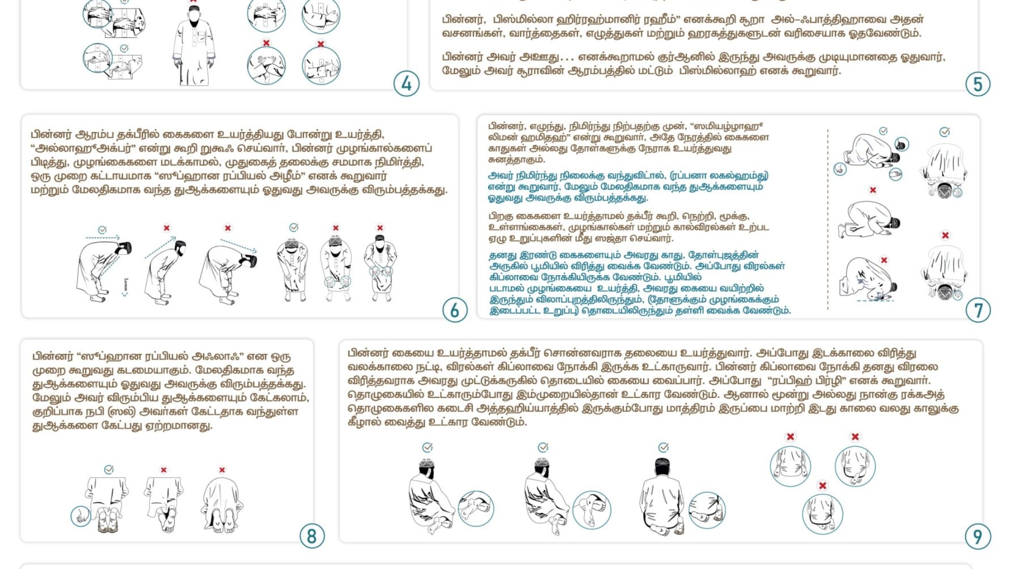 தொழுகை செயல்முறை விளக்கம்