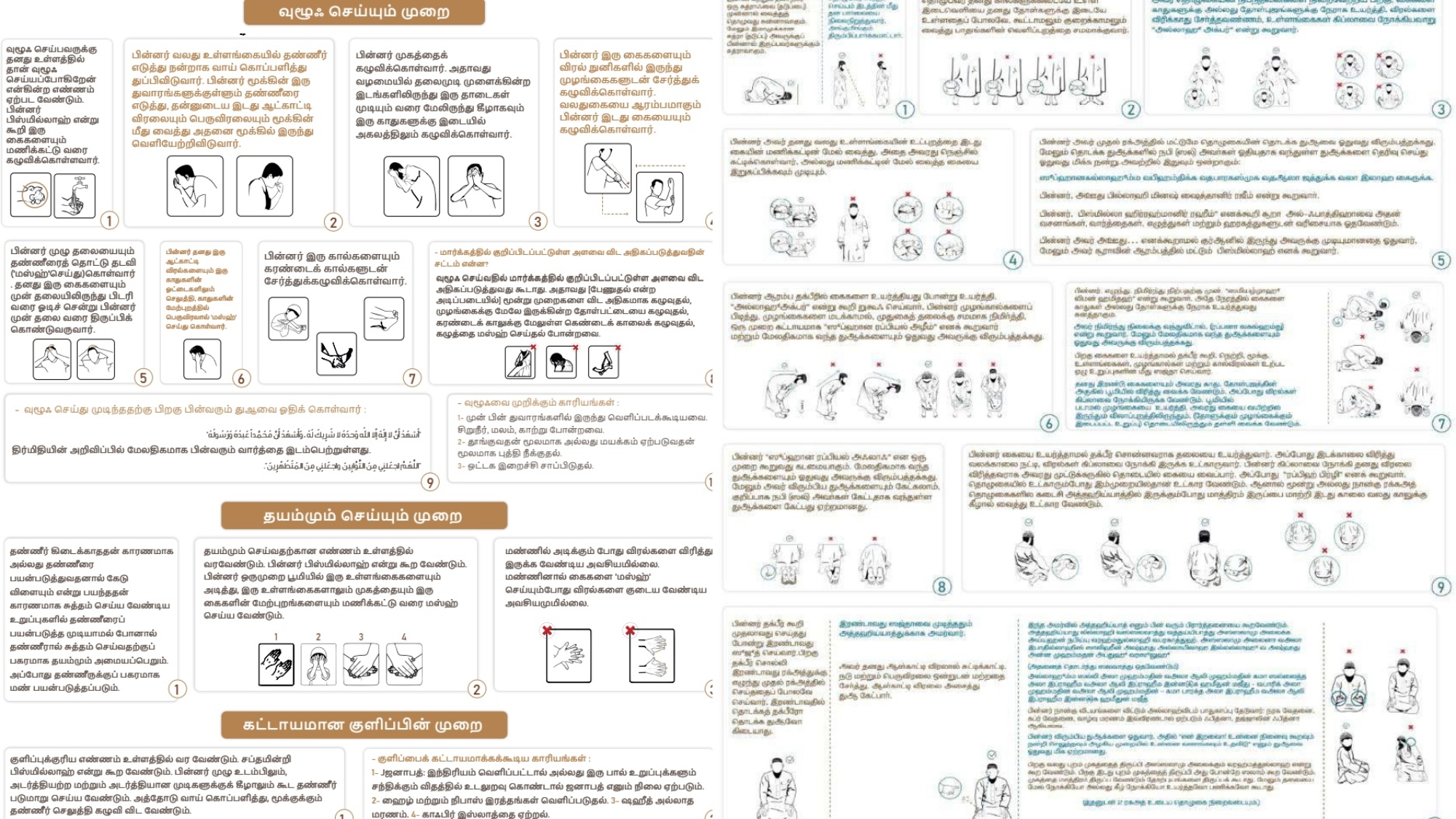 வுழூஃ, தயம்மும், குளிப்பு ஆகியவற்றின் முறைகள்