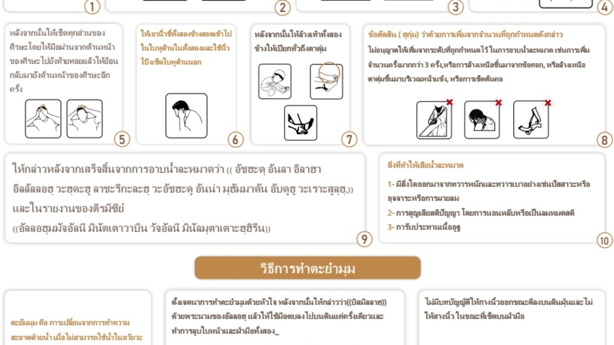 วิธีการละหมาด,การอาบน้ำละหมาด,การอาบน้ำฆุสลฺเเละการทำตะยัมมุม