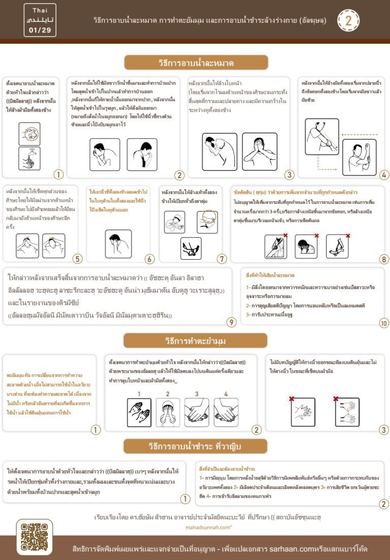 วิธีการละหมาด,การอาบน้ำละหมาด,การอาบน้ำฆุสลฺเเละการทำตะยัมมุม